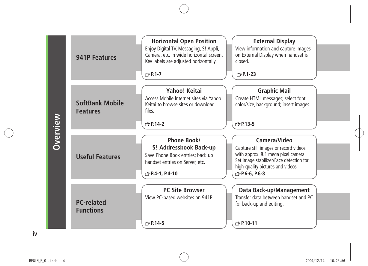 ivOverview941P FeaturesSoftBank Mobile FeaturesUseful FeaturesPC-related  FunctionsHorizontal Open PositionEnjoy Digital TV, Messaging, S! Appli, Camera, etc. in wide horizontal screen. Key labels are adjusted horizontally.P.1-7External DisplayView information and capture images on External Display when handset is closed.  P.1-23Yahoo! KeitaiAccess Mobile Internet sites via Yahoo! Keitai to browse sites or download ﬁles.P.14-2Graphic MailCreate HTML messages; select font color/size, background; insert images.P.13-5Phone Book/ S! Addressbook Back-upSave Phone Book entries; back uphandset entries on Server, etc.P.4-1, P.4-10Camera/VideoCapture still images or record videos with approx. 8.1 mega pixel camera.  Set Image stabilizer/Face detection for high-quality pictures and videos.P.6-6, P.6-8PC Site BrowserView PC-based websites on 941P.P.14-5Data Back-up/ManagementTransfer data between handset and PC for back-up and editing.P.10-11BEGIN_E_OI.indb   4 2009/12/14   16:23:56