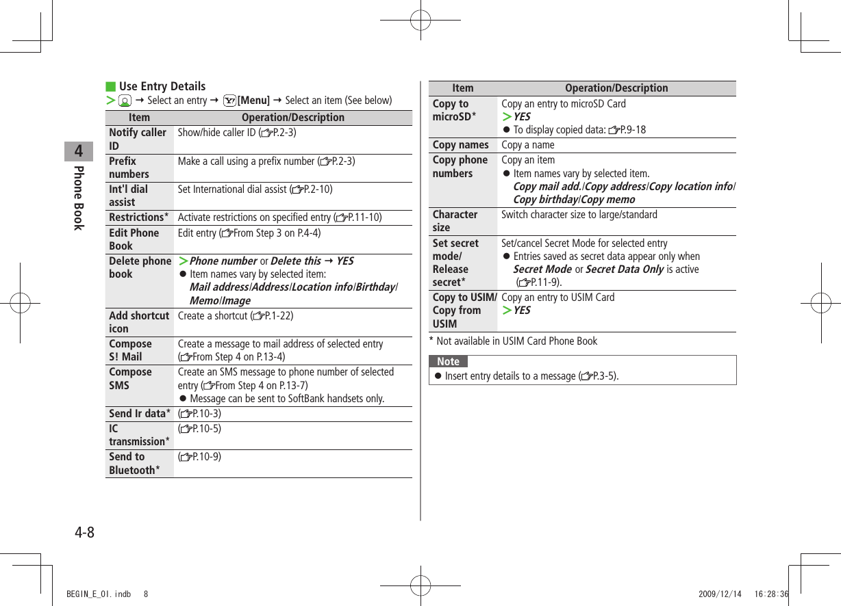 Phone Book44-8Use Entry Details ■ ＞  Select an entry  [Menu]  Select an item (See below)Item Operation/DescriptionNotify caller IDShow/hide caller ID ( P.2-3)Prefix numbersMake a call using a prefix number ( P.2-3)Int&apos;l dial assistSet International dial assist ( P.2-10)Restrictions* Activate restrictions on specified entry ( P.11-10)Edit Phone BookEdit entry ( From Step 3 on P.4-4)Delete phone bookPhone number ＞ or Delete this  YESItem names vary by selected item:  󱛠Mail address/Address/Location info/Birthday/Memo/ImageAdd shortcut iconCreate a shortcut ( P.1-22)Compose  S! MailCreate a message to mail address of selected entry(From Step 4 on P.13-4)Compose SMSCreate an SMS message to phone number of selected entry ( From Step 4 on P.13-7)Message can be sent to SoftBank handsets only. 󱛠Send Ir data*( P.10-3)IC transmission*( P.10-5)Send to Bluetooth*(P.10-9)Item Operation/DescriptionCopy to microSD*Copy an entry to microSD CardYES ＞To display copied data:  󱛠P.9-18Copy names Copy a nameCopy phone numbersCopy an itemItem names vary by selected item.  󱛠Copy mail add./Copy address/Copy location info/Copy birthday/Copy memoCharacter sizeSwitch character size to large/standardSet secret mode/Release secret*Set/cancel Secret Mode for selected entryEntries saved as secret data appear only when   󱛠Secret Mode or Secret Data Only is active  ( P.11-9).Copy to USIM/Copy from USIMCopy an entry to USIM CardYES ＞* Not available in USIM Card Phone BookNoteInsert entry details to a message ( 󱛠P.3-5). BEGIN_E_OI.indb   8 2009/12/14   16:28:36