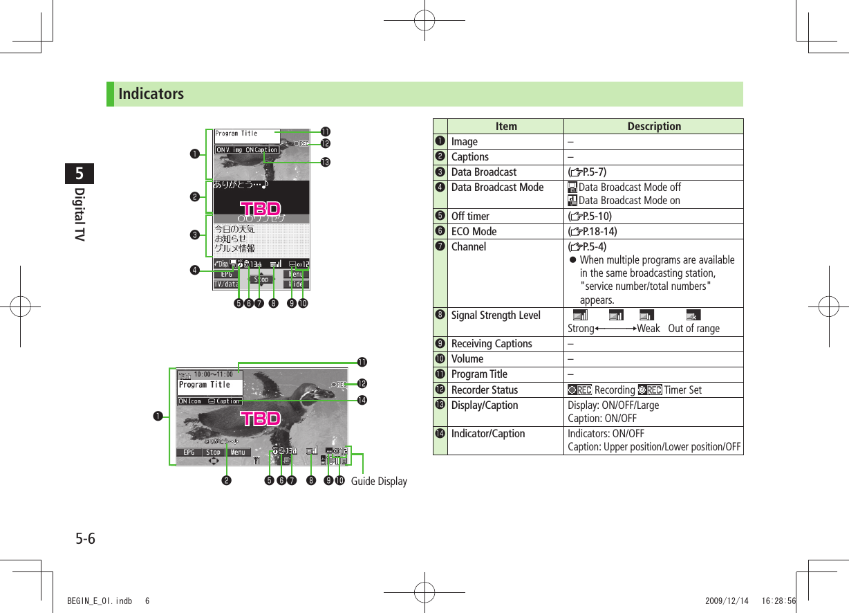 5-6Digital TV5Indicators❶❷❸󱀔󱀕❺❻❼ ❽ ❾󱀓󱀖❹❶󱀕󱀔󱀗❾󱀓 Guide Display❷❼❽❺ ❻Item Description●❶Image –●❷Captions –●❸Data Broadcast ( P.5-7)●❹Data Broadcast Mode Data Broadcast Mode off Data Broadcast Mode on●❺Off timer ( P.5-10)●❻ECO Mode ( P.18-14)●❼Channel ( P.5-4)When multiple programs are available  󱛠in the same broadcasting station, &quot;service number/total numbers&quot; appears.●❽Signal Strength Level                              Strong←――→Weak   Out of range●❾Receiving Captions –●󱀓Volume –●󱀔Program Title –●󱀕Recorder Status Recording   Timer Set●󱀖Display/Caption Display: ON/OFF/LargeCaption: ON/OFF●󱀗Indicator/Caption  Indicators: ON/OFFCaption: Upper position/Lower position/OFFTBDTBDBEGIN_E_OI.indb   6 2009/12/14   16:28:56