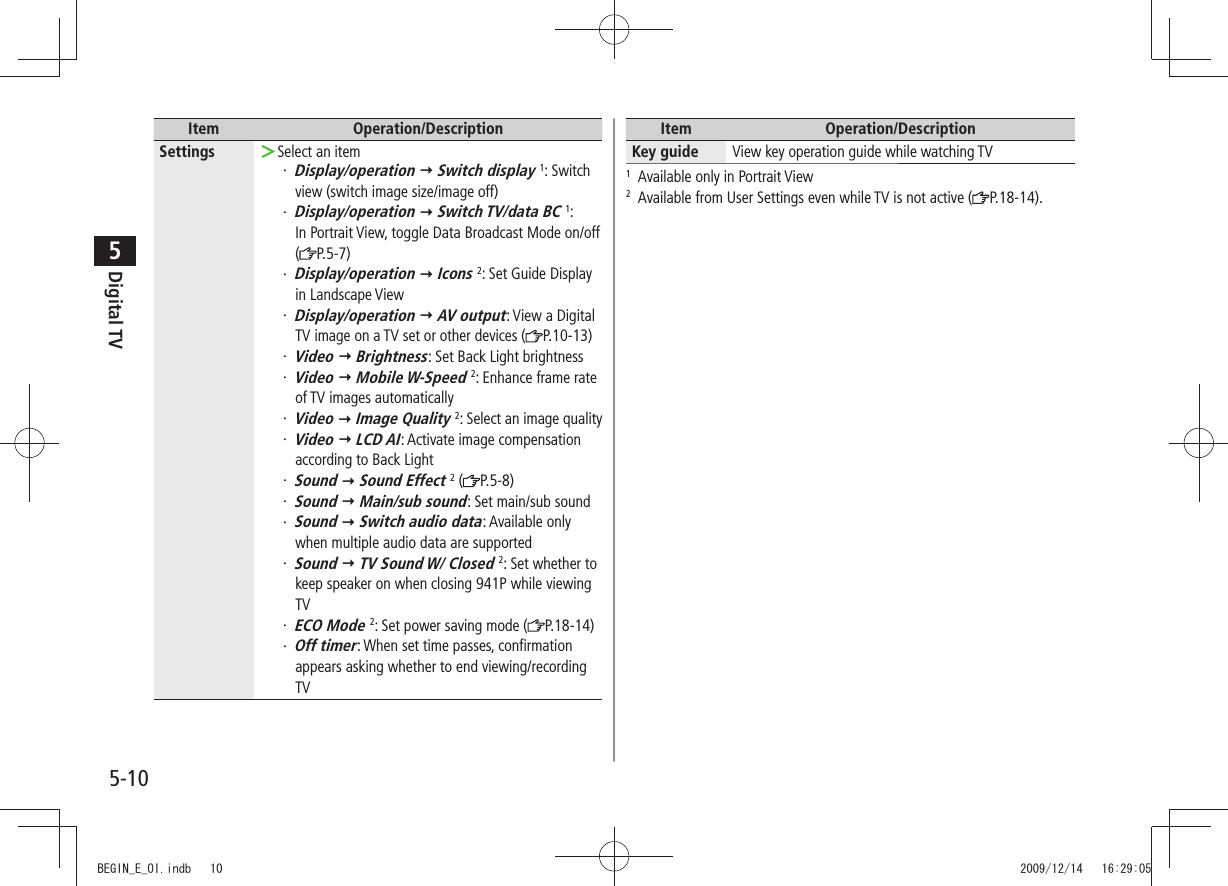 Digital TV5-105Item Operation/DescriptionSettings Select an item ＞Display/operation・    Switch display 1: Switch view (switch image size/image off)Display/operation・    Switch TV/data BC 1:  In Portrait View, toggle Data Broadcast Mode on/off (P.5-7)Display/operation・    Icons 2: Set Guide Display in Landscape ViewDisplay/operation・    AV output: View a Digital TV image on a TV set or other devices ( P.10-13)Video・    Brightness: Set Back Light brightnessVideo・    Mobile W-Speed 2: Enhance frame rate of TV images automaticallyVideo・    Image Quality 2: Select an image qualityVideo・    LCD AI: Activate image compensation according to Back LightSound・    Sound Effect 2 ( P.5-8)Sound・    Main/sub sound: Set main/sub soundSound・    Switch audio data: Available only when multiple audio data are supportedSound・    TV Sound W/ Closed 2: Set whether to keep speaker on when closing 941P while viewing TVECO Mode・   2: Set power saving mode ( P.18-14)Off timer・  : When set time passes, confirmation appears asking whether to end viewing/recording TVItem Operation/DescriptionKey guide View key operation guide while watching TV1  Available only in Portrait View2  Available from User Settings even while TV is not active ( P.18-14).BEGIN_E_OI.indb   10 2009/12/14   16:29:05