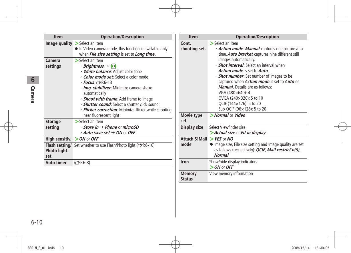 Camera6-106Item Operation/DescriptionImage quality Select an item ＞In Video camera mode, this function is available only  󱛠when File size setting is set to Long time.Camera settingsSelect an item ＞Brightness・    ・ White balance: Adjust color toneColor mode set・  : Select a color modeFocus・  :  P.6-13Img. stabilizer・  : Minimize camera shake automaticallyShoot with frame・  : Add frame to image・ Shutter sound: Select a shutter click soundFlicker correction・  : Minimize flicker while shooting near fluorescent lightStorage settingSelect an item ＞Store in・    Phone or microSD・ Auto save set  ON or OFFHigh sensitiv.ON ＞ or OFFFlash setting/Photo light set.Set whether to use Flash/Photo light ( P.6-10)Auto timer (P.6-8) Item Operation/DescriptionCont. shooting set.Select an item ＞Action mode・  : Manual captures one picture at a time. Auto bracket captures nine different still images automatically.Shot interval・  : Select an interval when  Action mode is set to Auto.Shot number・  : Set number of images to be captured when Action mode is set to Auto or Manual. Details are as follows: VGA (480×640): 4 QVGA (240×320): 5 to 10 QCIF (144×176): 5 to 20 Sub-QCIF (96×128): 5 to 20Movie type setNormal ＞ or VideoDisplay size Select Viewfinder sizeActual size ＞ or Fit in displayAttach S!Mail modeYES ＞ or NOImage size, File size setting and Image quality are set  󱛠as follows (respectively): QCIF, Mail restrict&apos;n(S), NormalIcon Show/hide display indicatorsON ＞ or OFFMemory StatusView memory informationBEGIN_E_OI.indb   10 2009/12/14   16:30:02