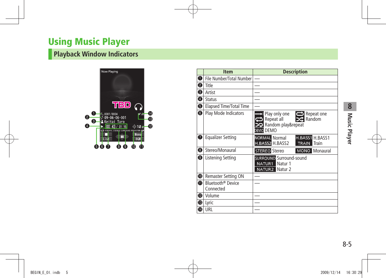 8-5Music Player8Using Music PlayerPlayback Window Indicators❶❷❸❹❻❼ ❽❾ 󱀓 󱀔󱀕❺󱀗󱀖Item Description❶File Number/Total Number—❷Title —❸Artist —❹Status —❺Elapsed Time/Total Time —❻Play Mode Indicators  Play only one  Repeat one Repeat all  Random Random play&amp;repeat  DEMO❼Equalizer Setting  Normal  H.BASS1 H.BASS2  Train❽Stereo/Monaural  Stereo  Monaural❾Listening Setting  Surround-sound Natur 1 Natur 2󱀓Remaster Setting ON —󱀔Bluetooth® Device Connected—󱀕Volume —󱀖Lyric —󱀗URL —TBDBEGIN_E_OI.indb   5 2009/12/14   16:30:29