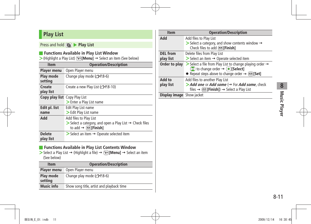 Music Player8-118Play ListPress and hold    Play ListFunctions Available in Play List Window ■(Highlight a Play List)  ＞[Menu]  Select an item (See below)Item Operation/DescriptionPlayer menu Open Player menuPlay mode settingChange play mode ( P.8-6)Create  play listCreate a new Play List ( P.8-10)Copy play list Copy Play ListEnter a Play List name ＞Edit pl. list nameEdit Play List nameEdit Play List name ＞Add Add files to Play ListSelect a category, and open a Play List ＞  Check files to add  [Finish]Delete  play listSelect an item  ＞ Operate selected itemFunctions Available in Play List Contents Window ■Select a Play List  ＞ (Highlight a file)  [Menu]  Select an item  (See below)Item Operation/DescriptionPlayer menu Open Player menuPlay mode settingChange play mode ( P.8-6)Music info Show song title, artist and playback timeItem Operation/DescriptionAdd Add files to Play ListSelect a category, and show contents window  ＞ Check files to add  [Finish]DEL from  play listDelete files from Play ListSelect an item  ＞ Operate selected itemOrder to play Select a file from Play List to change playing order  ＞  to change order  [Select]Repeat steps above to change order  󱛠 [Set]Add to  play listAdd files to another Play ListAdd one ＞ or Add some ( For Add some, check files  [Finish])  Select a Play ListDisplay image Show jacketBEGIN_E_OI.indb   11 2009/12/14   16:30:45