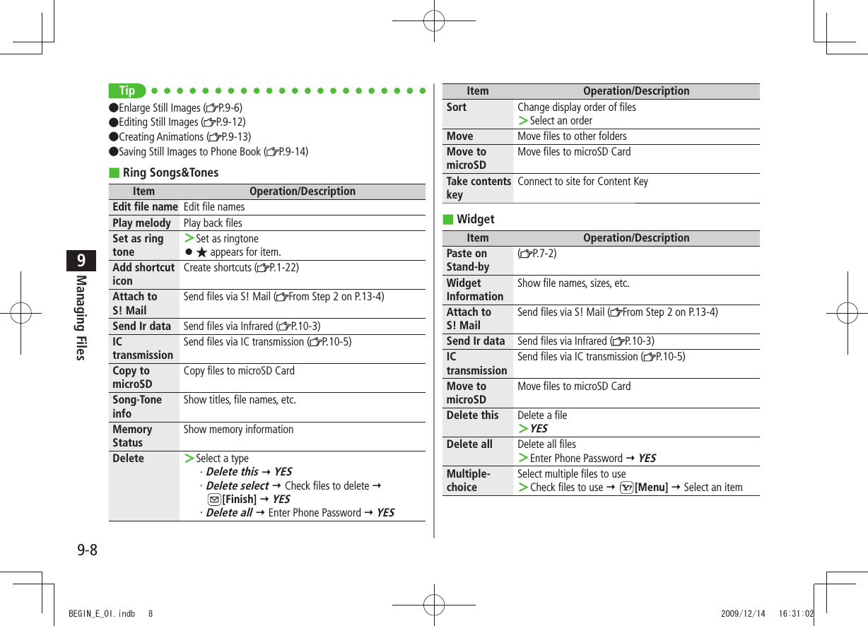 Managing Files9-89Tip ●Enlarge Still Images ( P.9-6)●Editing Still Images ( P.9-12)●Creating Animations ( P.9-13)●Saving Still Images to Phone Book ( P.9-14)Ring Songs&amp;Tones ■Item Operation/DescriptionEdit file name Edit file namesPlay melody Play back filesSet as ring toneSet as  ＞ringtone★ 󱛠 appears for item.Add shortcut iconCreate shortcuts ( P.1-22)Attach to  S! MailSend files via S! Mail ( From Step 2 on P.13-4)Send Ir data Send files via Infrared ( P.10-3)IC transmissionSend files via IC transmission ( P.10-5)Copy to microSDCopy files to microSD CardSong·Tone infoShow titles, file names, etc.Memory StatusShow memory informationDelete Select a type ＞Delete this・    YESDelete select・    Check files to delete   [Finish]  YESDelete all・    Enter Phone Password  YESItem Operation/DescriptionSort Change display order of filesSelect an order ＞Move Move files to other foldersMove to microSDMove files to microSD CardTake contents keyConnect to site for Content KeyWidget ■Item Operation/DescriptionPaste on Stand-by(P.7-2)Widget InformationShow file names, sizes, etc.Attach to  S! MailSend files via S! Mail ( From Step 2 on P.13-4)Send Ir data Send files via Infrared ( P.10-3)IC transmissionSend files via IC transmission ( P.10-5)Move to microSDMove files to microSD CardDelete this Delete a fileYES ＞Delete all Delete all filesEnter Phone Password  ＞ YESMultiple-choiceSelect multiple files to useCheck files to use  ＞ [Menu]  Select an itemBEGIN_E_OI.indb   8 2009/12/14   16:31:02