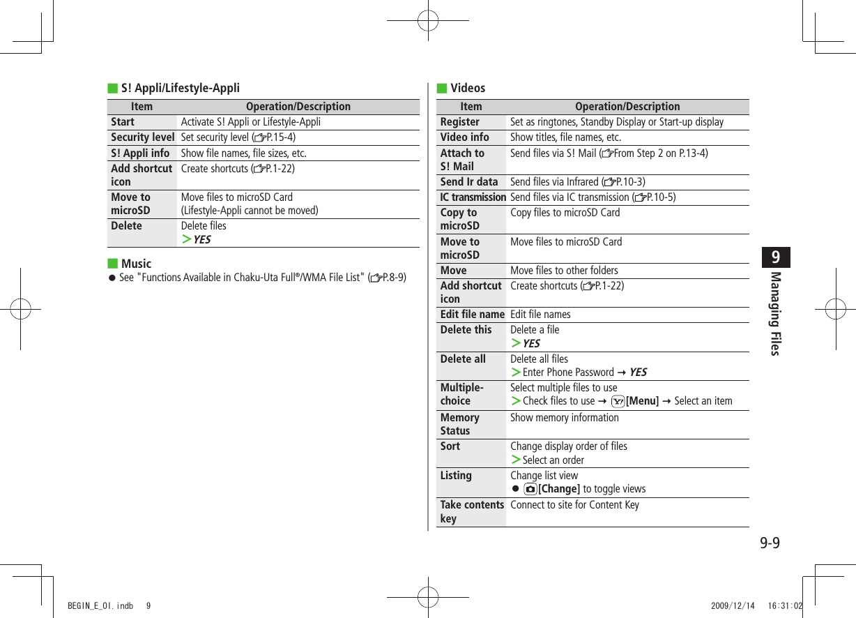 Managing Files9-99S! Appli/Lifestyle-Appli ■Item Operation/DescriptionStart Activate S! Appli or Lifestyle-AppliSecurity level Set security level ( P.15-4)S! Appli info Show file names, file sizes, etc.Add shortcut iconCreate shortcuts ( P.1-22)Move to microSDMove files to microSD Card  (Lifestyle-Appli cannot be moved)Delete Delete filesYES ＞Music ■See &quot;Functions Available in Chaku-Uta Full 󱛠®/WMA File List&quot; ( P.8-9)Videos ■Item Operation/DescriptionRegister Set as ringtones, Standby Display or Start-up displayVideo info Show titles, file names, etc.Attach to  S! MailSend files via S! Mail ( From Step 2 on P.13-4)Send Ir data Send files via Infrared ( P.10-3)IC transmission Send files via IC transmission ( P.10-5)Copy to microSDCopy files to microSD CardMove to microSDMove files to microSD CardMove Move files to other foldersAdd shortcut iconCreate shortcuts ( P.1-22)Edit file nameEdit file namesDelete this Delete a fileYES ＞Delete all Delete all filesEnter Phone Password  ＞ YESMultiple-choiceSelect multiple files to useCheck files to use  ＞ [Menu]  Select an itemMemory StatusShow memory informationSort Change display order of filesSelect an order ＞Listing Change list view 󱛠[Change] to toggle viewsTake contents keyConnect to site for Content KeyBEGIN_E_OI.indb   9 2009/12/14   16:31:02