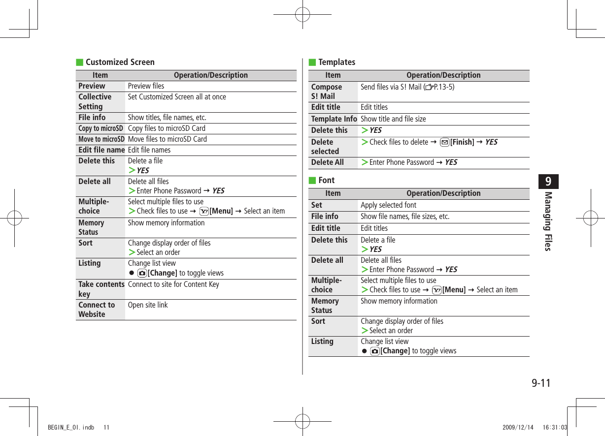 Managing Files9-119Customized Screen ■Item Operation/DescriptionPreview Preview filesCollective SettingSet Customized Screen all at onceFile info Show titles, file names, etc.Copy to microSDCopy files to microSD CardMove to microSDMove files to microSD CardEdit file name Edit file namesDelete this Delete a fileYES ＞Delete all Delete all filesEnter Phone Password  ＞ YESMultiple-choiceSelect multiple files to useCheck files to use  ＞ [Menu]  Select an itemMemory StatusShow memory informationSort Change display order of filesSelect an order ＞Listing Change list view 󱛠[Change] to toggle viewsTake contents keyConnect to site for Content KeyConnect to WebsiteOpen site linkTemplates ■Item Operation/DescriptionCompose  S! MailSend files via S! Mail ( P.13-5)Edit title Edit titlesTemplate Info Show title and file sizeDelete thisYES ＞Delete selectedCheck files to delete  ＞ [Finish]  YESDelete All Enter Phone Password  ＞ YESFont ■Item Operation/DescriptionSet Apply selected fontFile info Show file names, file sizes, etc.Edit title Edit titlesDelete this Delete a fileYES ＞Delete all Delete all filesEnter Phone Password  ＞ YESMultiple-choiceSelect multiple files to useCheck files to use  ＞ [Menu]  Select an itemMemory StatusShow memory informationSort  Change display order of filesSelect an order ＞Listing Change list view 󱛠[Change] to toggle viewsBEGIN_E_OI.indb   11 2009/12/14   16:31:03