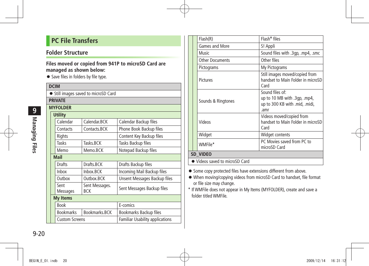 Managing Files9-209PC File TransfersFolder StructureFiles moved or copied from 941P to microSD Card are managed as shown below:Save files in folders by file type. 󱛠DCIMStill images saved to microSD Card 󱛠PRIVATEMYFOLDERUtilityCalendar Calendar.BCK Calendar Backup filesContacts Contacts.BCK Phone Book Backup filesRights Content Key Backup filesTasks Tasks.BCK Tasks Backup filesMemo Memo.BCK Notepad Backup filesMailDrafts Drafts.BCK Drafts Backup filesInbox Inbox.BCK Incoming Mail Backup filesOutbox Outbox.BCK Unsent Messages Backup filesSent MessagesSent Messages.BCK Sent Messages Backup filesMy ItemsBook E-comicsBookmarks Bookmarks.BCK Bookmarks Backup filesCustom Screens Familiar Usability applicationsFlash(R) Flash® filesGames and More S! AppliMusic Sound files with .3gp, .mp4, .smcOther Documents Other filesPictograms My PictogramsPicturesStill images moved/copied from handset to Main Folder in microSD CardSounds &amp; RingtonesSound files of:up to 10 MB with .3gp, .mp4,  up to 300 KB with .mid, .midi,  .amrVideosVideos moved/copied from handset to Main Folder in microSD CardWidget Widget contentsWMFile* PC Movies saved from PC to microSD CardSD_VIDEOVideos saved to microSD Card 󱛠Some copy protected files have extensions different from above. 󱛠When moving/copying videos from microSD Card to handset, file format  󱛠or file size may change.*  If WMFile does not appear in My Items (MYFOLDER), create and save a folder titled WMFile.BEGIN_E_OI.indb   20 2009/12/14   16:31:12