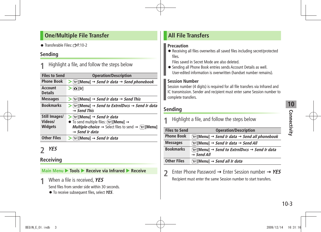 Connectivity10-310One/Multiple File TransferTransferable Files:  󱛠P.10-2Sending1  Highlight a file, and follow the steps belowFiles to Send Operation/DescriptionPhone Book  ＞[Menu]  Send Ir data  Send phonebookAccount Details ＞[Ir]Messages  ＞[Menu]  Send Ir data  Send ThisBookmarks  ＞[Menu]  Send to ExtrnlDvcs  Send Ir data  Send ThisStill Images/ Videos/Widgets ＞[Menu]  Send Ir dataTo send multiple files:  󱛠[Menu]   Multiple-choice  Select files to send  [Menu]  Send Ir data Other Files  ＞[Menu]  Send Ir data2 YESReceivingMain Menu  Tools  Receive via Infrared  Receive1  When a file is received, YESSend files from sender side within 30 seconds.To receive subsequent files, select  󱛠YES.All File TransfersPrecautionReceiving all files overwrites all saved files including secret/protected  󱛠files. Files saved in Secret Mode are also deleted.Sending all Phone Book entries sends Account Details as well.  󱛠User-edited information is overwritten (handset number remains). Session NumberSession number (4 digits) is required for all file transfers via Infrared and  IC transmission. Sender and recipient must enter same Session number to complete transfers.Sending1  Highlight a file, and follow the steps belowFiles to Send Operation/DescriptionPhone Book [Menu]  Send Ir data  Send all phonebookMessages [Menu]  Send Ir data  Send AllBookmarks [Menu]  Send to ExtrnlDvcs  Send Ir data   Send AllOther Files [Menu]  Send all Ir data2  Enter Phone Password  Enter Session number  YESRecipient must enter the same Session number to start transfers.BEGIN_E_OI.indb   3 2009/12/14   16:31:16