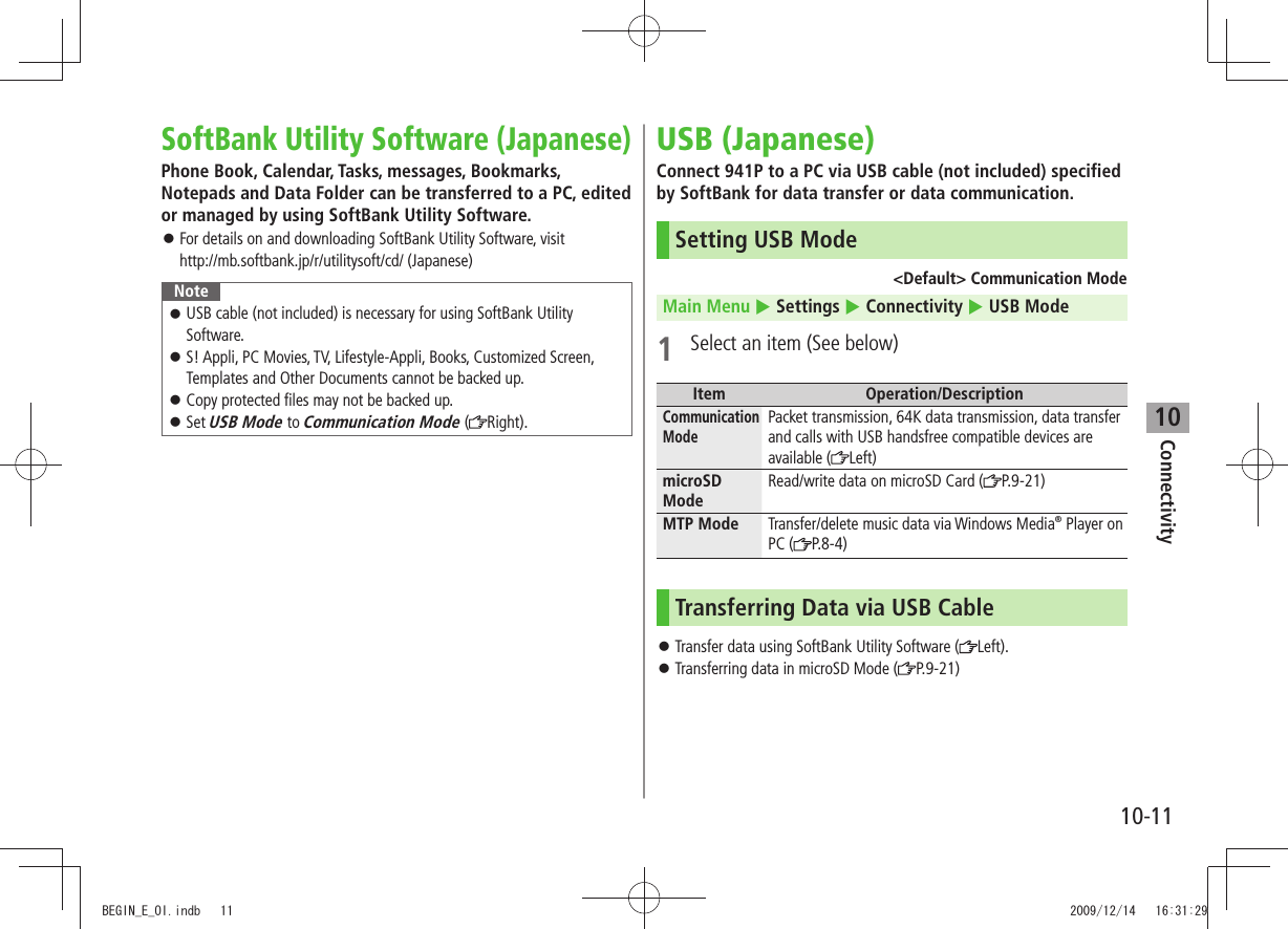 Connectivity10-1110SoftBank Utility Software (Japanese)Phone Book, Calendar, Tasks, messages, Bookmarks, Notepads and Data Folder can be transferred to a PC, edited or managed by using SoftBank Utility Software.For details on and downloading SoftBank Utility Software, visit   󱛠http://mb.softbank.jp/r/utilitysoft/cd/ (Japanese)NoteUSB cable (not included) is necessary for using SoftBank Utility  󱛠Software.S! Appli, PC Movies, TV, Lifestyle-Appli, Books, Customized Screen,  󱛠Templates and Other Documents cannot be backed up.Copy protected files may not be backed up. 󱛠Set  󱛠USB Mode to Communication Mode ( Right).USB (Japanese)Connect 941P to a PC via USB cable (not included) specified by SoftBank for data transfer or data communication.Setting USB Mode&lt;Default&gt; Communication ModeMain Menu  Settings  Connectivity  USB Mode1  Select an item (See below)Item Operation/DescriptionCommunication ModePacket transmission, 64K data transmission, data transfer and calls with USB handsfree compatible devices are available ( Left)microSD ModeRead/write data on microSD Card ( P.9-21)MTP Mode Transfer/delete music data via Windows Media® Player on PC ( P.8-4)Transferring Data via USB CableTransfer data using SoftBank Utility Software ( 󱛠Left).Transferring data in microSD Mode ( 󱛠P.9-21)BEGIN_E_OI.indb   11 2009/12/14   16:31:29