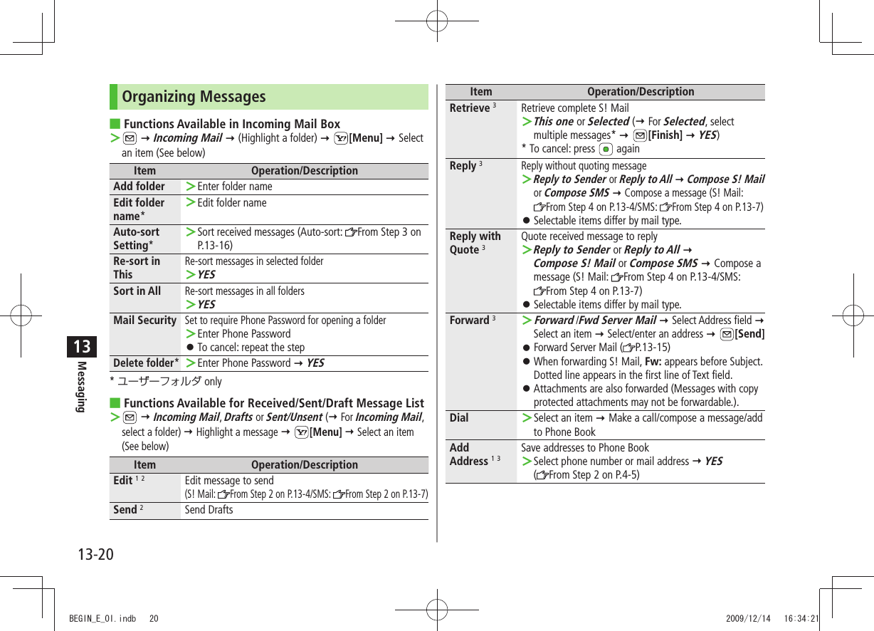 Messaging13-2013Organizing MessagesFunctions Available in Incoming Mail Box  ＞  Incoming Mail  (Highlight a folder)  [Menu]  Select an item (See below)Item Operation/DescriptionAdd folder Enter folder name ＞Edit folder name*Edit folder name ＞Auto-sort Setting*Sort received messages (Auto-sort:  ＞From Step 3 on P.13-16)Re-sort in ThisRe-sort messages in selected folderYES ＞Sort in AllRe-sort messages in all foldersYES ＞Mail SecuritySet to require Phone Password for opening a folderEnter Phone Password ＞To cancel: repeat the step 󱛠Delete folder* Enter Phone Password  ＞ YES*  onlyFunctions Available for Received/Sent/Draft Message List  ＞  Incoming Mail, Drafts or Sent/Unsent ( For Incoming Mail, select a folder)  Highlight a message  [Menu]  Select an item (See below)Item Operation/DescriptionEdit 1 2Edit message to send(S! Mail:  From Step 2 on P.13-4/SMS:  From Step 2 on P.13-7)Send 2Send DraftsItem Operation/DescriptionRetrieve 3Retrieve complete S! MailThis one ＞ or Selected ( For Selected, select multiple messages*  [Finish]  YES)* To cancel: press   againReply 3Reply without quoting messageReply to Sender ＞ or Reply to All  Compose S! Mail or Compose SMS  Compose a message (S! Mail:  From Step 4 on P.13-4/SMS:  From Step 4 on P.13-7)Selectable items differ by mail type. 󱛠Reply with Quote 3Quote received message to replyReply to Sender ＞ or Reply to All   Compose S! Mail or Compose SMS  Compose a message (S! Mail:  From Step 4 on P.13-4/SMS:  From Step 4 on P.13-7)Selectable items differ by mail type. 󱛠Forward 3Forward  ＞/Fwd Server Mail  Select Address field  Select an item  Select/enter an address  [Send]Forward Server Mail ( 󱛠P.13-15)When forwarding S! Mail,  󱛠Fw: appears before Subject. Dotted line appears in the first line of Text field.Attachments are also forwarded (Messages with copy  󱛠protected attachments may not be forwardable.).Dial Select an item ＞  Make a call/compose a message/add to Phone BookAdd  Address 1 3Save addresses to Phone BookSelect phone number or mail address  ＞ YES (From Step 2 on P.4-5)BEGIN_E_OI.indb   20 2009/12/14   16:34:21