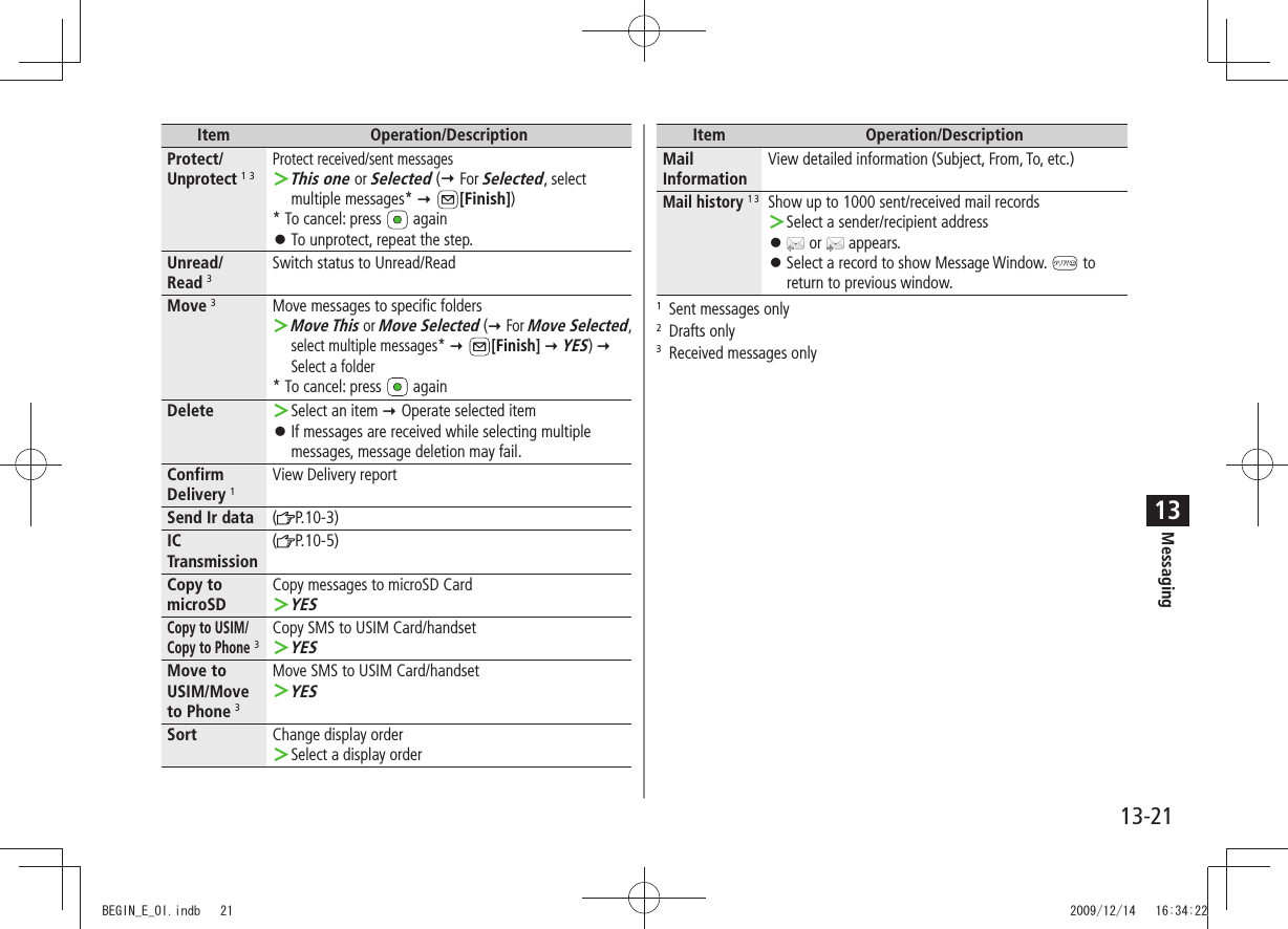 Messaging13-2113Item Operation/DescriptionProtect/Unprotect 1 3Protect received/sent messagesThis one ＞ or Selected ( For Selected, select multiple messages*  [Finish])* To cancel: press   againTo unprotect, repeat the step. 󱛠Unread/ Read 3Switch status to Unread/ReadMove 3Move messages to specific foldersMove This ＞ or Move Selected ( For Move Selected, select multiple messages*  [Finish]  YES)  Select a folder* To cancel: press   againDelete Select an item  ＞ Operate selected itemIf messages are received while selecting multiple  󱛠messages, message deletion may fail.ConfirmDelivery 1View Delivery reportSend Ir data (P.10-3)IC Transmission(P.10-5)Copy to microSDCopy messages to microSD CardYES ＞Copy to USIM/Copy to Phone 3Copy SMS to USIM Card/handsetYES ＞Move to USIM/Move to Phone 3Move SMS to USIM Card/handsetYES ＞Sort Change display orderSelect a display order ＞Item Operation/DescriptionMail InformationView detailed information (Subject, From, To, etc.)Mail history 1 3Show up to 1000 sent/received mail recordsSelect a sender/recipient address ＞ 󱛠 or   appears.Select a record to show Message Window.  󱛠 to return to previous window.1  Sent messages only2 Drafts only3  Received messages onlyBEGIN_E_OI.indb   21 2009/12/14   16:34:22