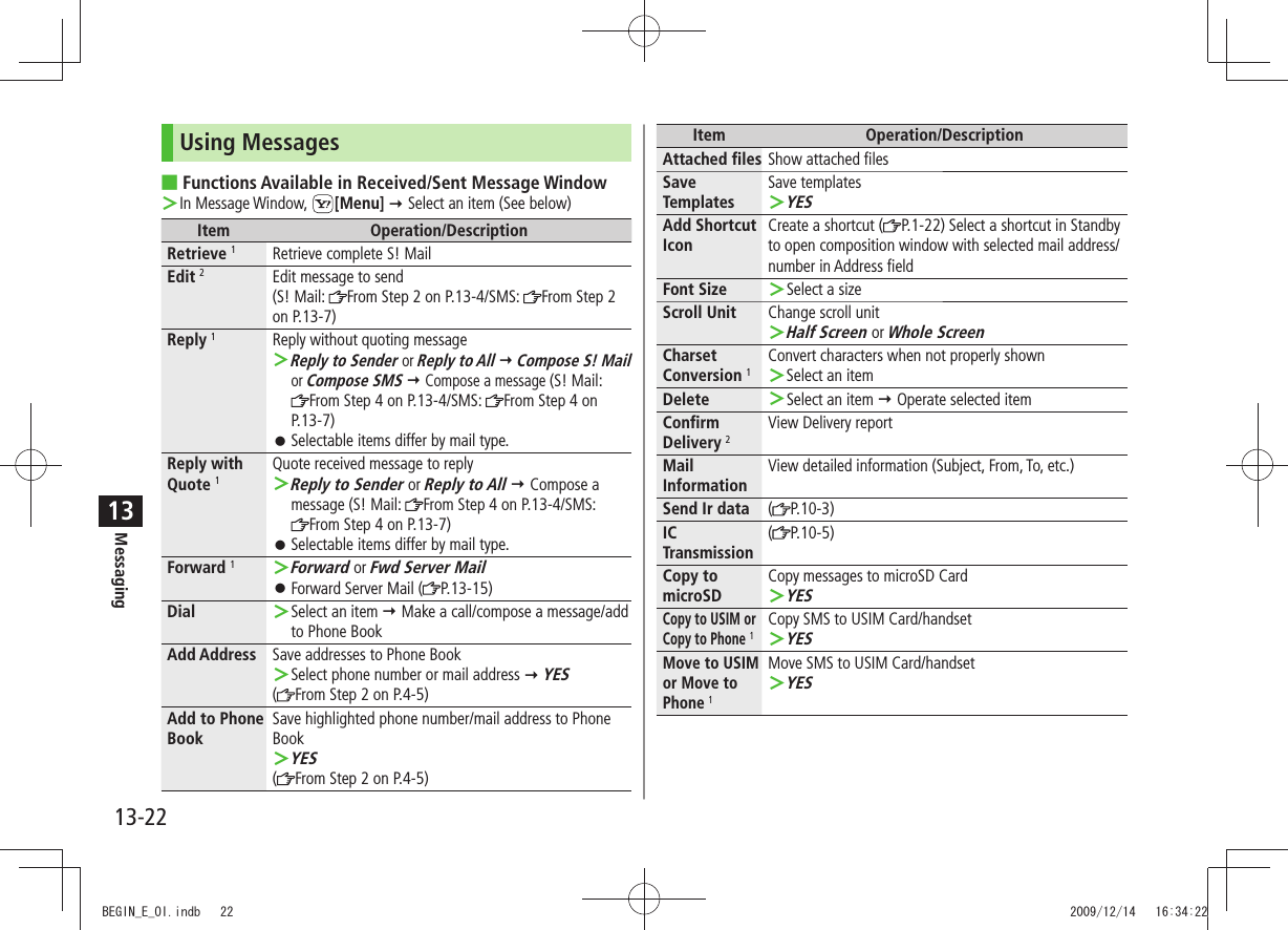 Messaging13-2213Using MessagesFunctions Available in Received/Sent Message Window In Message Window,  ＞[Menu]  Select an item (See below)Item Operation/DescriptionRetrieve 1Retrieve complete S! MailEdit 2Edit message to send(S! Mail:  From Step 2 on P.13-4/SMS:  From Step 2 on P.13-7)Reply 1Reply without quoting messageReply to Sender ＞ or Reply to All  Compose S! Mail or Compose SMS  Compose a message (S! Mail:  From Step 4 on P.13-4/SMS:  From Step 4 on P.13-7)Selectable items differ by mail type. 󱛠Reply with Quote 1Quote received message to replyReply to Sender ＞ or Reply to All  Compose a message (S! Mail:  From Step 4 on P.13-4/SMS:  From Step 4 on P.13-7)Selectable items differ by mail type. 󱛠Forward 1Forward ＞ or Fwd Server MailForward Server Mail ( 󱛠P.13-15)Dial Select an item  ＞ Make a call/compose a message/add to Phone BookAdd Address Save addresses to Phone BookSelect phone number or mail address  ＞ YES( From Step 2 on P.4-5)Add to Phone BookSave highlighted phone number/mail address to Phone BookYES ＞(From Step 2 on P.4-5)Item Operation/DescriptionAttached files Show attached filesSave TemplatesSave templatesYES ＞Add Shortcut IconCreate a shortcut ( P.1-22) Select a shortcut in Standby to open composition window with selected mail address/number in Address fieldFont Size Select a size ＞Scroll Unit Change scroll unitHalf Screen ＞ or Whole ScreenCharset Conversion 1Convert characters when not properly shownSelect an item ＞Delete Select an item  ＞ Operate selected itemConfirm Delivery 2View Delivery reportMail InformationView detailed information (Subject, From, To, etc.)Send Ir data (P.10-3)IC Transmission(P.10-5)Copy to microSDCopy messages to microSD CardYES ＞Copy to USIM or Copy to Phone 1Copy SMS to USIM Card/handsetYES ＞Move to USIM or Move to Phone 1Move SMS to USIM Card/handsetYES ＞BEGIN_E_OI.indb   22 2009/12/14   16:34:22