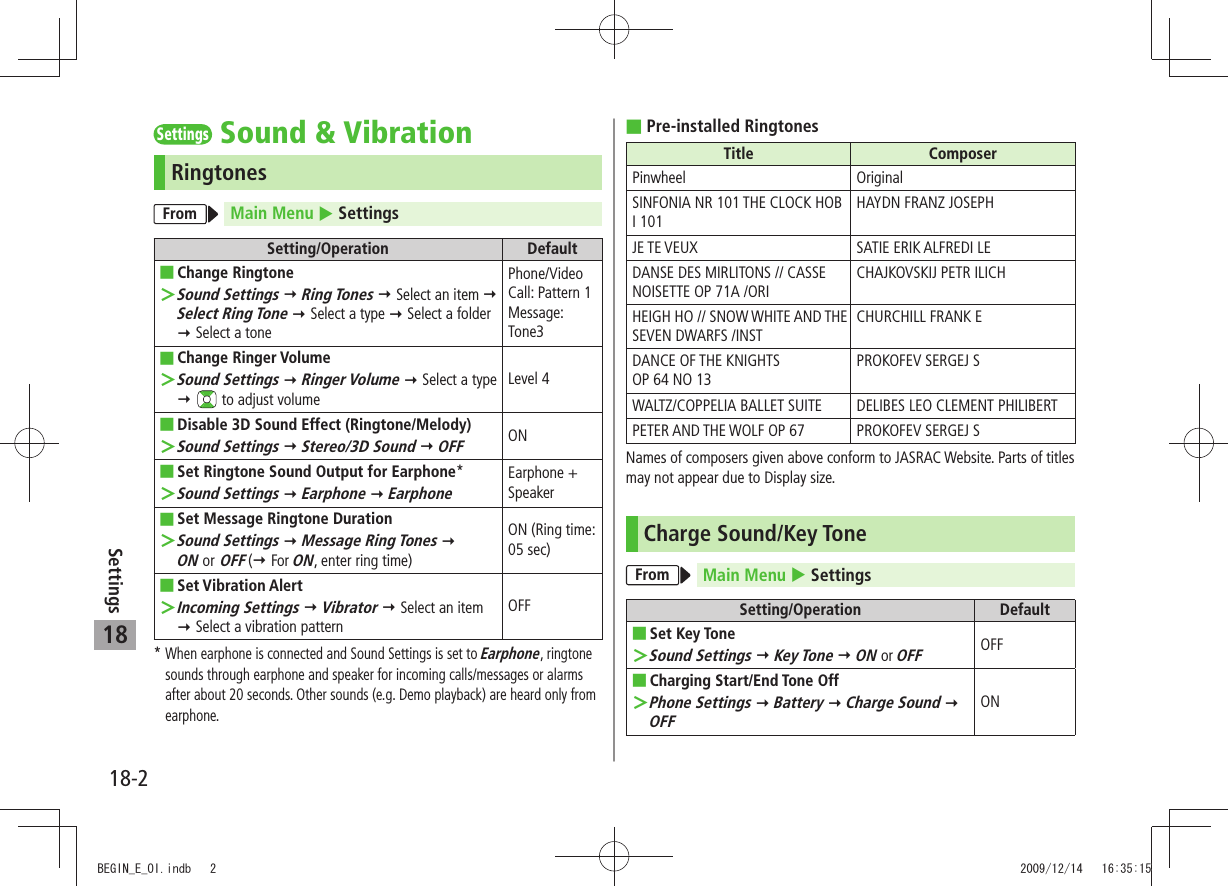 18-2Settings18SettingsSound &amp; VibrationRingtonesFrom Main Menu  SettingsSetting/Operation DefaultChange  ■RingtoneSound Settings ＞  Ring Tones  Select an item  Select Ring Tone  Select a type  Select a folder  Select a tonePhone/Video Call: Pattern 1Message: Tone3Change  ■Ringer VolumeSound Settings ＞  Ringer Volume  Select a type   to adjust volumeLevel 4Disable 3D Sound Effect (Ringtone/Melody) ■Sound Settings ＞  Stereo/3D Sound  OFFONSet Ringtone Sound Output for Earphone ■*Sound Settings ＞  Earphone  EarphoneEarphone + SpeakerSet Message  ■Ringtone DurationSound Settings ＞  Message Ring Tones   ON or OFF ( For ON, enter ring time)ON (Ring time: 05 sec)Set  ■Vibration AlertIncoming Settings ＞  Vibrator  Select an item  Select a vibration patternOFF*  When earphone is connected and Sound Settings is set to Earphone, ringtone sounds through earphone and speaker for incoming calls/messages or alarms after about 20 seconds. Other sounds (e.g. Demo playback) are heard only from earphone.Pre-installed Ringtones Title ComposerPinwheel OriginalSINFONIA NR 101 THE CLOCK HOB I 101HAYDN FRANZ JOSEPHJE TE VEUX SATIE ERIK ALFREDI LEDANSE DES MIRLITONS // CASSE NOISETTE OP 71A /ORICHAJKOVSKIJ PETR ILICHHEIGH HO // SNOW WHITE AND THE SEVEN DWARFS /INSTCHURCHILL FRANK EDANCE OF THE KNIGHTS  OP 64 NO 13PROKOFEV SERGEJ SWALTZ/COPPELIA BALLET SUITE DELIBES LEO CLEMENT PHILIBERT PETER AND THE WOLF OP 67 PROKOFEV SERGEJ SNames of composers given above conform to JASRAC Website. Parts of titles may not appear due to Display size.Charge Sound/Key ToneFrom Main Menu  SettingsSetting/Operation DefaultSet Key Tone ■Sound Settings ＞  Key Tone  ON or OFFOFFCharging Start/End Tone Off ■Phone Settings ＞  Battery  Charge Sound  OFFONBEGIN_E_OI.indb   2 2009/12/14   16:35:15