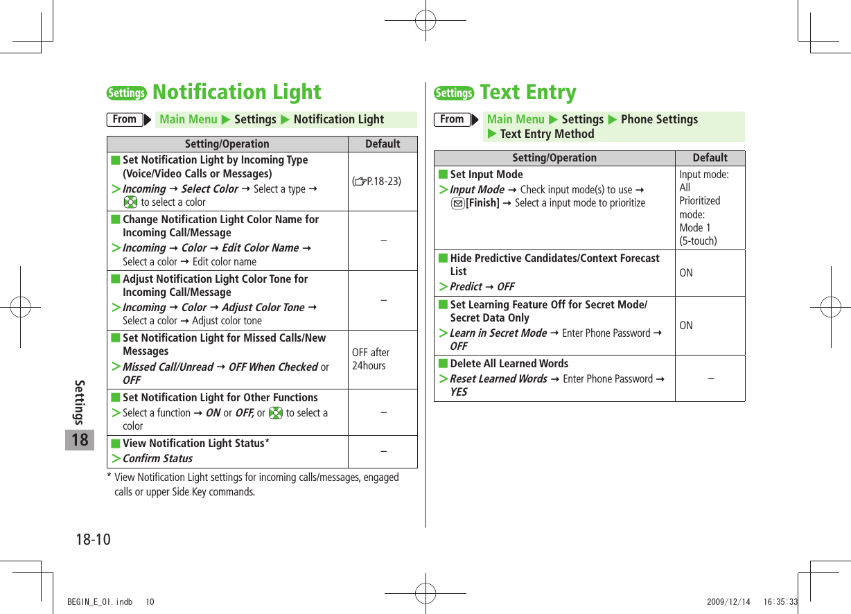 18-10Settings18SettingsNotification LightFrom Main Menu  Settings  Notification LightSetting/Operation DefaultSet Notification Light by Incoming Type   ■(Voice/Video Calls or Messages)Incoming ＞  Select Color  Select a type    to select a color(P.18-23)Change Notification Light Color Name for  ■Incoming Call/MessageIncoming ＞  Color  Edit Color Name   Select a color  Edit color name–Adjust Notification Light Color Tone for  ■Incoming Call/MessageIncoming ＞  Color  Adjust Color Tone   Select a color  Adjust color tone–Set Notification Light for Missed Calls/New  ■MessagesMissed Call/Unread ＞  OFF When Checked or OFFOFF after 24hoursSet Notification Light for Other Functions ■Select a function ＞  ON or OFF, or   to select a color–View Notification Light Status ■*Confirm Status ＞–*  View Notification Light settings for incoming calls/messages, engaged calls or upper Side Key commands.SettingsText EntryFrom Main Menu  Settings  Phone Settings   Text Entry MethodSetting/Operation DefaultSet Input Mode ■Input Mode ＞  Check input mode(s) to use   [Finish]  Select a input mode to prioritizeInput mode:  All  Prioritized mode:  Mode 1 (5-touch)Hide Predictive Candidates/Context Forecast  ■ListPredict ＞  OFFONSet Learning Feature Off for Secret Mode/ ■Secret Data OnlyLearn in Secret Mode ＞  Enter Phone Password  OFFONDelete All Learned Words ■Reset Learned Words ＞  Enter Phone Password  YES–BEGIN_E_OI.indb   10 2009/12/14   16:35:33