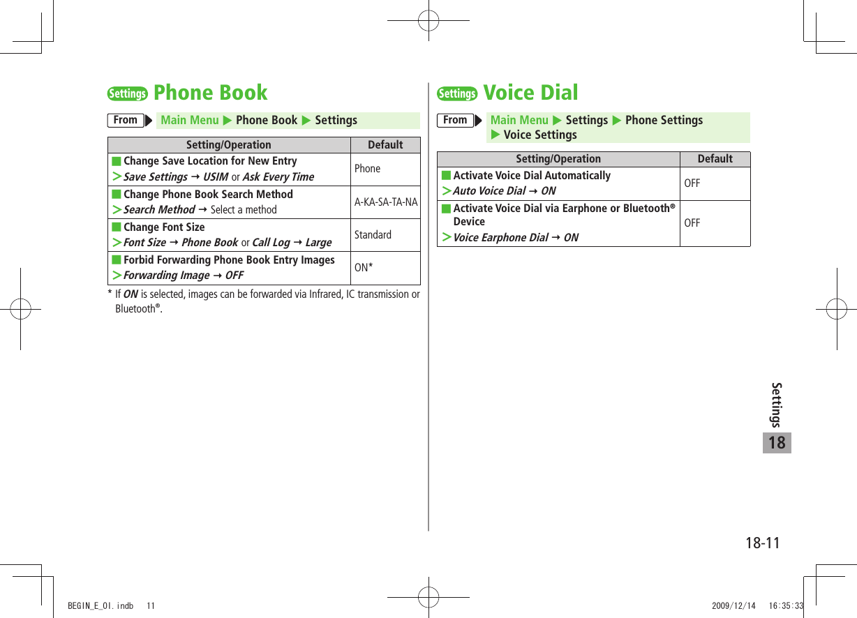 18-11Settings18SettingsPhone BookFrom Main Menu  Phone Book  SettingsSetting/Operation DefaultChange  ■Save Location for New EntrySave Settings ＞  USIM or Ask Every TimePhoneChange Phone Book Search Method ■Search Method ＞  Select a methodA-KA-SA-TA-NAChange Font Size ■Font Size ＞  Phone Book or Call Log  LargeStandardForbid Forwarding Phone Book Entry Images ■Forwarding Image ＞  OFFON**  If ON is selected, images can be forwarded via Infrared, IC transmission or Bluetooth®.SettingsVoice DialFrom Main Menu  Settings  Phone Settings   Voice SettingsSetting/Operation DefaultActivate Voice Dial Automatically ■Auto Voice Dial ＞  ONOFFActivate Voice Dial via Earphone or Bluetooth ■® DeviceVoice Earphone Dial ＞  ONOFFBEGIN_E_OI.indb   11 2009/12/14   16:35:33