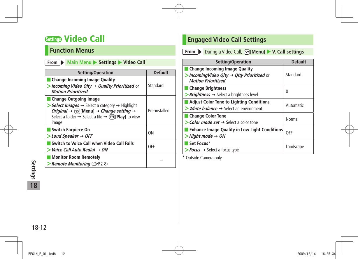 18-12Settings18SettingsVideo CallFunction MenusFrom Main Menu  Settings  Video CallSetting/Operation DefaultChange Incoming Image Quality ■Incoming Video Qlty ＞  Quality Prioritized or Motion PrioritizedStandardChange Outgoing Image ■Select Images ＞  Select a category  Highlight Original  [Menu]  Change setting  Select a folder  Select a file  [Play] to view imagePre-installedSwitch Earpiece On ■Loud Speaker ＞  OFFONSwitch to Voice Call when Video Call Fails ■Voice Call Auto Redial ＞  ONOFFMonitor Room Remotely ■Remote Monitoring ＞ ( P.2-8) –Engaged Video Call SettingsFrom During a Video Call,  [Menu]  V. Call settingsSetting/Operation DefaultChange Incoming Image Quality ■IncomingVideo Qlty ＞  Qlty Prioritized or Motion PrioritizedStandardChange Brightness ■Brightness ＞  Select a brightness level 0Adjust Color Tone to Lighting Conditions ■White balance ＞  Select an environment AutomaticChange Color Tone ■Color mode set ＞  Select a color tone Normal ■Enhance Image Quality in Low Light ConditionsNight mode ＞  ONOFFSet Focus ■*Focus ＞  Select a focus type Landscape* Outside Camera onlyBEGIN_E_OI.indb   12 2009/12/14   16:35:34