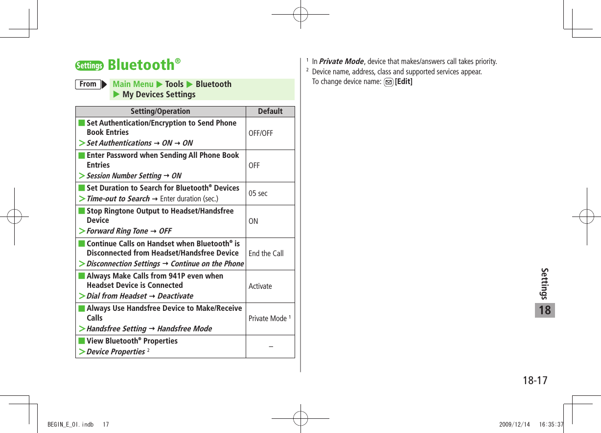 18-17Settings18SettingsBluetooth®From Main Menu  Tools  Bluetooth   My Devices SettingsSetting/Operation DefaultSet Authentication/Encryption to Send Phone  ■Book EntriesSet Authentications ＞  ON  ONOFF/OFFEnter Password when Sending All Phone Book  ■EntriesSession Number Setting ＞  ONOFFSet Duration to Search for Bluetooth ■® DevicesTime-out to Search ＞  Enter duration (sec.) 05 secStop Ringtone Output to Headset/Handsfree  ■DeviceForward Ring Tone ＞  OFFONContinue Calls on Handset when Bluetooth ■® is Disconnected from Headset/Handsfree DeviceDisconnection Settings ＞  Continue on the PhoneEnd the CallAlways Make Calls from 941P even when  ■Headset Device is ConnectedDial from Headset ＞  DeactivateActivateAlways Use Handsfree Device to Make/Receive  ■CallsHandsfree Setting ＞  Handsfree ModePrivate Mode 1View Bluetooth ■® PropertiesDevice Properties ＞ 2–1  In Private Mode, device that makes/answers call takes priority.2   Device name, address, class and supported services appear. To change device name:  [Edit]BEGIN_E_OI.indb   17 2009/12/14   16:35:37