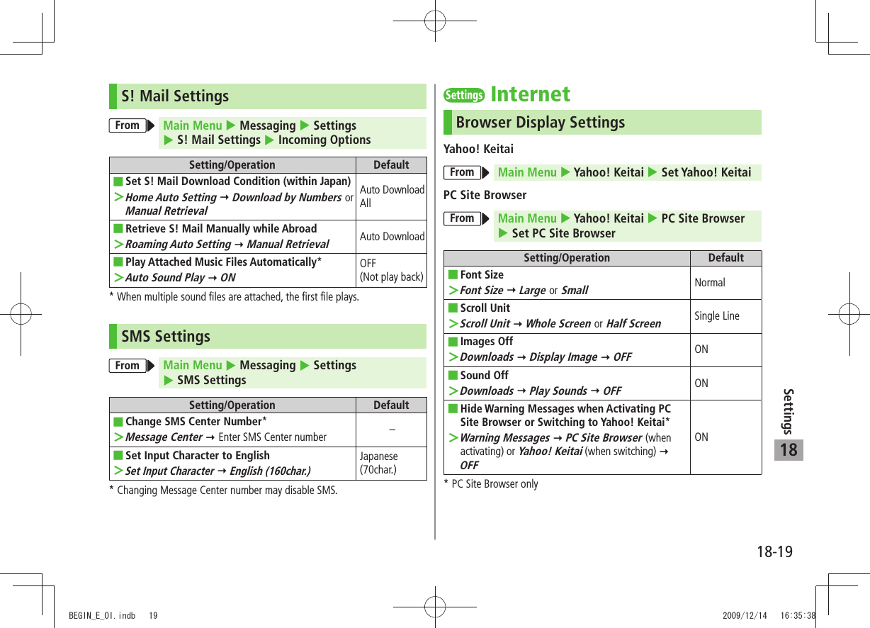 18-19Settings18S! Mail SettingsFrom Main Menu  Messaging  Settings  S! Mail Settings  Incoming OptionsSetting/Operation DefaultSet S! Mail Download Condition (within Japan) ■Home Auto Setting ＞  Download by Numbers or Manual RetrievalAuto Download AllRetrieve S! Mail Manually while Abroad ■Roaming Auto Setting ＞  Manual RetrievalAuto DownloadPlay Attached Music Files Automatically ■*Auto Sound Play ＞  ONOFF  (Not play back)* When multiple sound files are attached, the first file plays.SMS SettingsFrom Main Menu  Messaging  Settings   SMS SettingsSetting/Operation DefaultChange SMS Center Number ■*Message Center ＞  Enter SMS Center number – ■Set Input Character to EnglishSet Input Character ＞  English (160char.)Japanese(70char.)* Changing Message Center number may disable SMS.SettingsInternetBrowser Display SettingsYahoo! KeitaiFrom Main Menu  Yahoo! Keitai  Set Yahoo! KeitaiPC Site BrowserFrom Main Menu  Yahoo! Keitai  PC Site Browser   Set PC Site BrowserSetting/Operation DefaultFont Size ■Font Size ＞  Large or SmallNormalScroll Unit ■ ＞Scroll Unit  Whole Screen or Half ScreenSingle LineImages Off ■Downloads ＞  Display Image  OFFONSound Off ■Downloads ＞  Play Sounds  OFFONHide  ■Warning Messages when Activating PC Site Browser or Switching to Yahoo! Keitai*Warning Messages ＞  PC Site Browser (when activating) or Yahoo! Keitai (when switching)  OFFON* PC Site Browser onlyBEGIN_E_OI.indb   19 2009/12/14   16:35:38