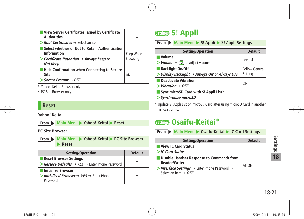 18-21Settings18View Server Certificates Issued by Certificate  ■AuthoritiesRoot Certificates ＞  Select an item– ■Select whether or Not to Retain Authentication InformationCertificate Retention ＞  Always Keep or  Not KeepKeep While BrowsingHide Confirmation when Connecting to Secure  ■SiteSecure Prompt ＞  OFFON1  Yahoo! Keitai Browser only2  PC Site Browser onlyResetYahoo! KeitaiFrom Main Menu  Yahoo! Keitai  ResetPC Site BrowserFrom Main Menu  Yahoo! Keitai  PC Site Browser   ResetSetting/Operation DefaultReset  ■Browser SettingsRestore Defaults ＞  YES  Enter Phone Password – ■Initialize BrowserInitialized Browser ＞  YES  Enter Phone Password–SettingsS! AppliFrom Main Menu  S! Appli  S! Appli SettingsSetting/Operation Default ■VolumeVolume ＞    to adjust volume Level 4 ■Backlight On/OffDisplay Backlight ＞  Always ON or Always OFFFollow General SettingDeactivate  ■VibrationVibration ＞  OFFONSync  ■microSD Card with S! Appli List*Synchronize microSD ＞–*  Update S! Appli List on microSD Card after using microSD Card in another handset or PC.SettingsOsaifu-Keitai®From Main Menu  Osaifu-Keitai  IC Card SettingsSetting/Operation DefaultView IC Card Status ■IC Card Status ＞–Disable Handset Response to Commands from  ■Reader/WriterInterface Settings ＞  Enter Phone Password  Select an item  OFFAll ONBEGIN_E_OI.indb   21 2009/12/14   16:35:39