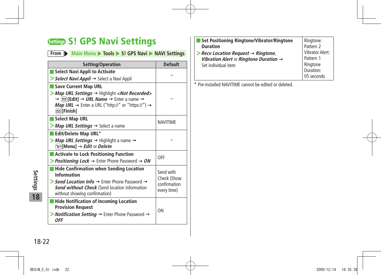 18-22Settings18SettingsS! GPS Navi SettingsFromMain Menu  Tools  S! GPS Navi  NAVI SettingsSetting/Operation DefaultSelect Navi Appli to Activate ■Select Navi Appli ＞  Select a Navi Appli –Save Current Map URL ■Map URL Settings ＞  Highlight &lt;Not Recorded&gt;  [Edit]  URL Name  Enter a name   Map URL  Enter a URL (&quot;http://&quot; or &quot;https://&quot;)   [Finish]–Select Map URL ■Map URL Settings ＞  Select a name NAVITIMEEdit/Delete Map URL ■*Map URL Settings ＞  Highlight a name   [Menu]  Edit or Delete–Activate to Lock Positioning Function ■Positioning Lock ＞  Enter Phone Password  ONOFFHide Confirmation when Sending Location  ■InformationSend Location Info ＞  Enter Phone Password  Send without Check (Send location information without showing confirmation)Send with Check (Show confirmation every time)Hide Notification of Incoming Location  ■Provision RequestNotification Setting ＞  Enter Phone Password  OFFONSet Positioning Ringtone/Vibrator/Ringtone  ■DurationRecv Location Request ＞  Ringtone,  Vibration Alert or Ringtone Duration   Set individual itemRingtone:  Pattern 2 Vibrator Alert: Pattern 1 Ringtone Duration:  05 seconds* Pre-installed NAVITIME cannot be edited or deleted.BEGIN_E_OI.indb   22 2009/12/14   16:35:39