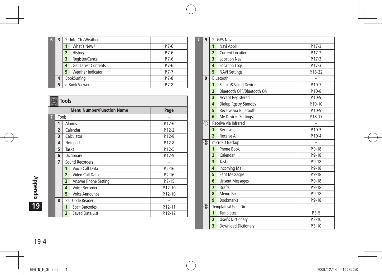 Appendix19-41963S! Info Ch./Weather –1What&apos;s New? P.7-62History P.7-63Register/Cancel P.7-64Get Latest Contents P.7-65Weather Indicator P.7-74BookSurfing P.7-85e-Book Viewer P.7-8ToolsMenu Number/Function Name Page7Tools –1Alarms P.12-62Calendar P.12-23Calculator P.12-84Notepad P.12-85Tasks P.12-56Dictionary P.12-97Sound Recorders –1Voice Call Data P.2-162Video Call Data P.2-163Answer Phone Setting P.2-154Voice Recorder P.12-105Voice Announce P.12-108Bar Code Reader –1Scan Barcodes P.12-112Saved Data List P.12-1279S! GPS Navi –1Navi Appli P.17-32Current Location P.17-23Location Navi P.17-34Location Logs P.17-35NAVI Settings P.18-220Bluetooth –1Search&amp;Paired Device P.10-72Bluetooth OFF/Bluetooth ON P.10-83Accept Registered P.10-94Dialup Rgstry Standby P.10-105Receive via Bluetooth P.10-96My Devices Settings P.18-17①Receive via Infrared –1Receive P.10-32Receive All P.10-4②microSD Backup –1Phone Book P.9-182Calendar P.9-183Tasks P.9-184Incoming Mail P.9-185Sent Messages P.9-186Unsent Messages P.9-187Drafts P.9-188Memo Pad P.9-189Bookmarks P.9-18③Templates/Users Dic. –1Templates P.3-52User&apos;s Dictionary P.3-103Download Dictionary P.3-10BEGIN_E_OI.indb   4 2009/12/14   16:35:50