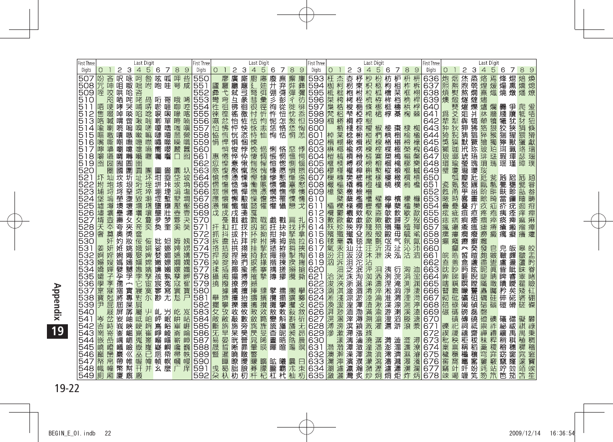 19-22Appendix19BEGIN_E_OI.indb   22 2009/12/14   16:36:54