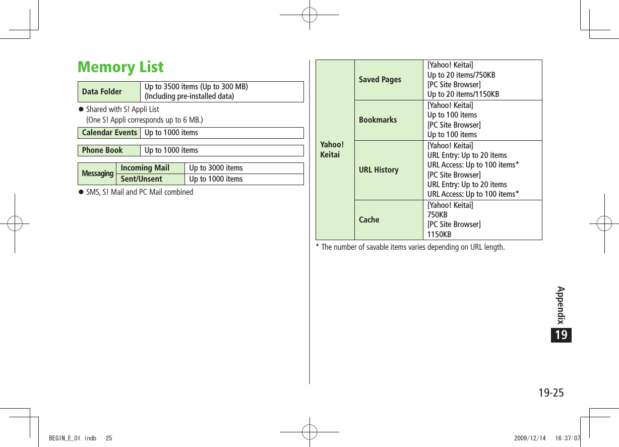 Appendix19-2519Memory ListData Folder Up to 3500 items (Up to 300 MB)(Including pre-installed data)Shared with S! Appli List 󱛠(One S! Appli corresponds up to 6 MB.)Calendar Events Up to 1000 itemsPhone Book Up to 1000 itemsMessagingIncoming Mail Up to 3000 itemsSent/Unsent Up to 1000 itemsSMS, S! Mail and PC Mail combined 󱛠Yahoo!KeitaiSaved Pages[Yahoo! Keitai]Up to 20 items/750KB[PC Site Browser]Up to 20 items/1150KBBookmarks[Yahoo! Keitai]Up to 100 items[PC Site Browser]Up to 100 itemsURL History[Yahoo! Keitai]URL Entry: Up to 20 itemsURL Access: Up to 100 items*[PC Site Browser]URL Entry: Up to 20 itemsURL Access: Up to 100 items*Cache[Yahoo! Keitai]750KB[PC Site Browser]1150KB* The number of savable items varies depending on URL length.BEGIN_E_OI.indb   25 2009/12/14   16:37:07