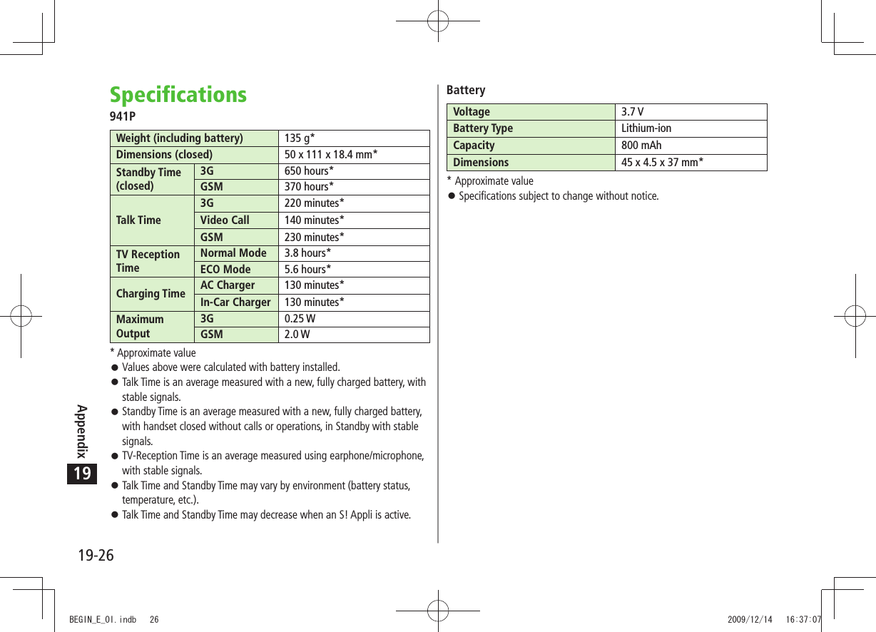 Appendix19-2619Specifications941PWeight (including battery) 135 g*Dimensions (closed) 50 x 111 x 18.4 mm*Standby Time (closed)3G 650 hours*GSM 370 hours*Talk Time3G 220 minutes*Video Call 140 minutes*GSM 230 minutes*TV Reception TimeNormal Mode 3.8 hours*ECO Mode 5.6 hours*Charging Time AC Charger 130 minutes*In-Car Charger 130 minutes*Maximum Output3G 0.25 WGSM 2.0 W* Approximate valueValues above were calculated with battery installed. 󱛠Talk Time is an average measured with a new, fully charged battery, with  󱛠stable signals.Standby Time is an average measured with a new, fully charged battery,  󱛠with handset closed without calls or operations, in Standby with stable signals.TV-Reception Time is an average measured using earphone/microphone,  󱛠with stable signals.Talk Time and Standby Time may vary by environment (battery status,  󱛠temperature, etc.).Talk Time and Standby Time may decrease when an S! Appli is active. 󱛠BatteryVoltage 3.7 VBattery Type Lithium-ionCapacity 800 mAhDimensions 45 x 4.5 x 37 mm** Approximate valueSpecifications subject to change without notice. 󱛠BEGIN_E_OI.indb   26 2009/12/14   16:37:07