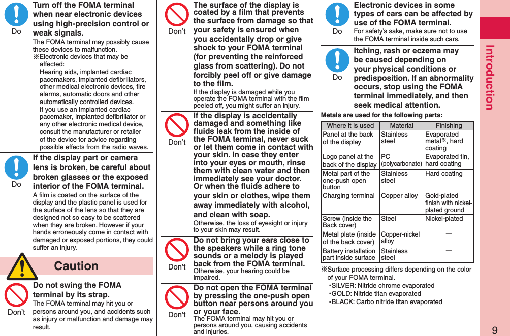 9IntroductionTurn off the FOMA terminal when near electronic devices using high-precision control or weak signals.The FOMA terminal may possibly cause these devices to malfunction.※Electronic devices that may be affected:  Hearing aids, implanted cardiac pacemakers, implanted deﬁbrillators, other medical electronic devices, ﬁre alarms, automatic doors and other automatically controlled devices. If you use an implanted cardiac pacemaker, implanted deﬁbrillator or any other electronic medical device, consult the manufacturer or retailer of the device for advice regarding possible effects from the radio waves.If the display part or camera lens is broken, be careful about broken glasses or the exposed interior of the FOMA terminal.A ﬁlm is coated on the surface of the display and the plastic panel is used for the surface of the lens so that they are designed not so easy to be scattered when they are broken. However if your hands erroneously come in contact with damaged or exposed portions, they could suffer an injury.  CautionDo not swing the FOMA terminal by its strap.The FOMA terminal may hit you or persons around you, and accidents such as injury or malfunction and damage may result.The surface of the display is coated by a ﬁlm that prevents the surface from damage so that your safety is ensured when you accidentally drop or give shock to your FOMA terminal (for preventing the reinforced glass from scattering). Do not forcibly peel off or give damage to the ﬁlm.If the display is damaged while you operate the FOMA terminal with the ﬁlm peeled off, you might suffer an injury.If the display is accidentally damaged and something like ﬂuids leak from the inside of the FOMA terminal, never suck or let them come in contact with your skin. In case they enter into your eyes or mouth, rinse them with clean water and then immediately see your doctor. Or when the ﬂuids adhere to your skin or clothes, wipe them away immediately with alcohol, and clean with soap.Otherwise, the loss of eyesight or injury to your skin may result.Do not bring your ears close to the speakers while a ring tone sounds or a melody is played back from the FOMA terminal.Otherwise, your hearing could be impaired.Do not open the FOMA terminal by pressing the one-push open button near persons around you or your face.The FOMA terminal may hit you or persons around you, causing accidents and injuries.Electronic devices in some types of cars can be affected by use of the FOMA terminal.For safety’s sake, make sure not to use the FOMA terminal inside such cars.Itching, rash or eczema may be caused depending on your physical conditions or predisposition. If an abnormality occurs, stop using the FOMA terminal immediately, and then seek medical attention.Metals are used for the following parts:Where it is used Material FinishingPanel at the back of the displayStainless steelEvaporated metal※, hard coatingLogo panel at the back of the displayPC (polycarbonate)Evaporated tin, hard coatingMetal part of the one-push open buttonStainless steelHard coatingCharging terminal Copper alloyGold-plated ﬁnish with nickel-plated groundScrew (inside the Back cover)Steel Nickel-platedMetal plate (inside of the back cover)Copper-nickel alloyーBattery installation part inside surfaceStainless steelー※ Surface processing differs depending on the color of your FOMA terminal.・SILVER: Nitride chrome evaporated・GOLD: Nitride titan evaporated・BLACK: Carbo nitride titan evaporated DoDoDon’tDon’tDon’tDon’tDon’tDoDo