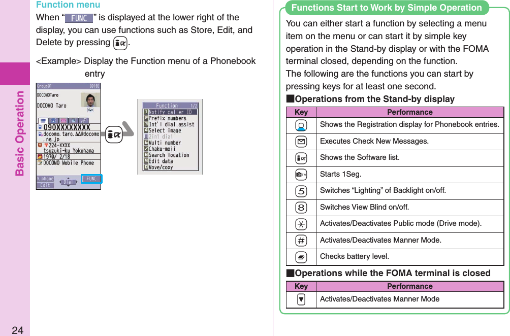 Basic Operation24You can either start a function by selecting a menu item on the menu or can start it by simple key operation in the Stand-by display or with the FOMA terminal closed, depending on the function.  The following are the functions you can start by pressing keys for at least one second.  Operations from the Stand-by displayKey Performance+XoShows the Registration display for Phonebook entries.+lExecutes Check New Messages.+iShows the Software list.+cStarts 1Seg.-5Switches “Lighting” of Backlight on/off.-8Switches View Blind on/off.-aActivates/Deactivates Public mode (Drive mode).-sActivates/Deactivates Manner Mode.xChecks battery level. Operations while the FOMA terminal is closedKey Performance.&gt;Activates/Deactivates Manner ModeFunctions Start to Work by Simple Operation+iFunction menuWhen “ ” is displayed at the lower right of the display, you can use functions such as Store, Edit, and Delete by pressing +i.&lt;Example&gt; Display the Function menu of a Phonebook entry