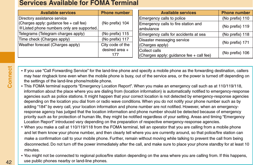 42Connect ⿠If you use “Call Forwarding Service” for the land-line phone and specify a mobile phone as the forwarding destination, callers may hear ringback tone even when the mobile phone is busy, out of the service area, or the power is turned off depending on the settings of the land-line phone/mobile phone. ⿠This FOMA terminal supports “Emergency Location Report”. When you make an emergency call such as at 110/119/118, information about the place where you are dialing from (location information) is automatically notiﬁed to emergency-response agencies such as police stations. It might happen that your correct location is not detected by emergency-response agencies depending on the location you dial from or radio wave conditions. When you do not notify your phone number such as by adding “184” by every call, your location information and phone number are not notiﬁed. However, when an emergency-response agency has judged that the location information and phone number should be detected because of emergency priority such as for protection of human life, they might be notiﬁed regardless of your setting. Areas and timing “Emergency Location Report” introduced vary depending on the preparation of respective emergency-response agencies. ⿠When you make a call at 110/119/118 from the FOMA terminal, tell an operator that you are calling from a mobile phone and let them know your phone number, and then clearly tell where you are currently around, so that police/ﬁre station can make a conﬁrmation call to your mobile phone. Further, remain without moving while talking to prevent the call from being disconnected. Do not turn off the power immediately after the call, and make sure to place your phone standby for at least 10 minutes. ⿠You might not be connected to regional police/ﬁre station depending on the area where you are calling from. If this happens, use public phones nearby or land-line phones.Services Available for FOMA TerminalAvailable services Phone numberDirectory assistance service  (Charges apply: guidance fee + call fee)※Listed phone numbers only are supported.(No preﬁx) 104Telegrams (Telegram charges apply) (No preﬁx) 115Time check (Charges apply) (No preﬁx) 117Weather forecast (Charges apply) City code of the desired area + 177Available services Phone numberEmergency calls to police (No preﬁx) 110Emergency calls to ﬁre station and ambulance (No preﬁx) 119Emergency calls for accidents at sea (No preﬁx) 118Disaster messaging service  (Charges apply) (No preﬁx) 171Collect calls  (Charges apply: guidance fee + call fee) (No preﬁx) 106