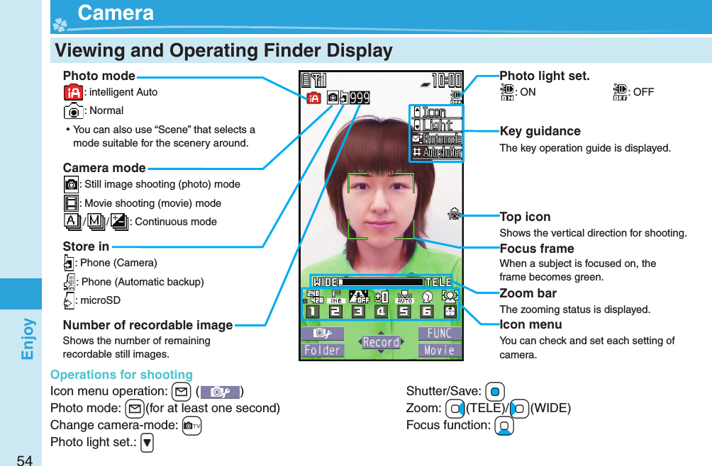 54Enjoy  Viewing and Operating Finder DisplayCamera mode: Still image shooting (photo) mode: Movie shooting (movie) mode/ / : Continuous modeStore in: Phone (Camera): Phone (Automatic backup): microSDPhoto mode: intelligent Auto: Normal ⿠You can also use “Scene” that selects a mode suitable for the scenery around.Focus frameWhen a subject is focused on, the frame becomes green.Icon menuYou can check and set each setting of camera.Zoom barThe zooming status is displayed.Top iconShows the vertical direction for shooting.Key guidanceThe key operation guide is displayed.  CameraPhoto light set.: ON  : OFFOperations for shootingIcon menu operation: +l ( )  Shutter/Save: +OoPhoto mode: +l(for at least one second)  Zoom: +Vo(TELE)/+Co(WIDE)Change camera-mode: +c  Focus function: +XoPhoto light set.: .&gt;Number of recordable imageShows the number of remaining recordable still images.