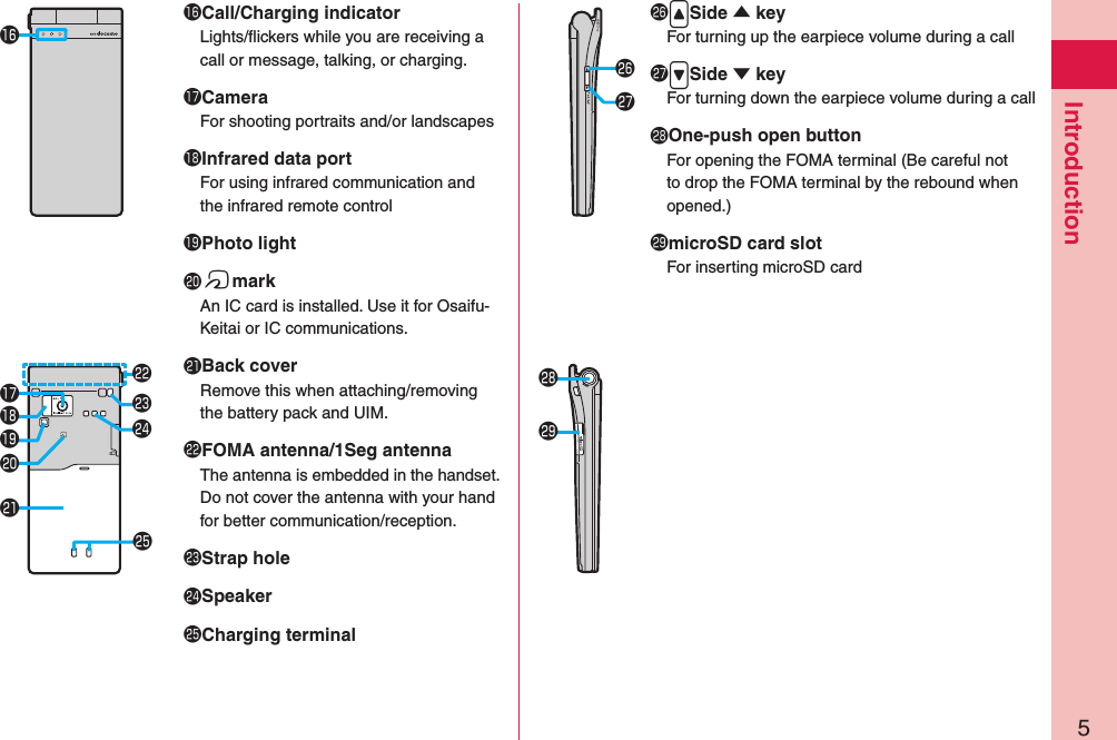 5Introduction󱀙Call/Charging indicatorLights/ﬂickers while you are receiving a call or message, talking, or charging.󱀚CameraFor shooting portraits and/or landscapes󱀛Infrared data portFor using infrared communication and the infrared remote control󱀜Photo light󱀝fmarkAn IC card is installed. Use it for Osaifu-Keitai or IC communications.󱀞Back coverRemove this when attaching/removing the battery pack and UIM.󱀟FOMA antenna/1Seg antennaThe antenna is embedded in the handset. Do not cover the antenna with your hand for better communication/reception.󱀠Strap hole󱀡Speaker󱀢Charging terminal󱀣.&lt;Side  keyFor turning up the earpiece volume during a call󱀤.&gt;Side  keyFor turning down the earpiece volume during a call󱀥One-push open buttonFor opening the FOMA terminal (Be careful not to drop the FOMA terminal by the rebound when opened.)󱀦microSD card slotFor inserting microSD card󱀙󱀚󱀞󱀟󱀡󱀢󱀜󱀝󱀠󱀛󱀦󱀣󱀥󱀤