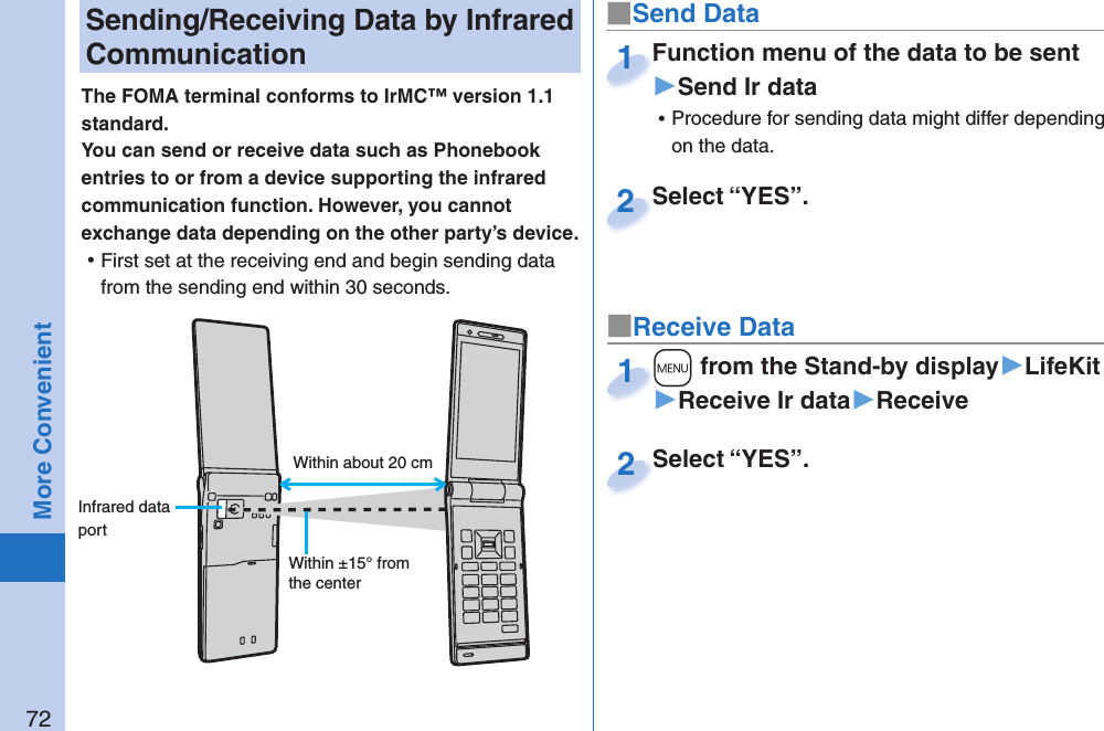 72More Convenient  Sending/Receiving Data by Infrared CommunicationThe FOMA terminal conforms to IrMC™ version 1.1 standard.You can send or receive data such as Phonebook entries to or from a device supporting the infrared communication function. However, you cannot exchange data depending on the other party’s device. ⿠First set at the receiving end and begin sending data from the sending end within 30 seconds.■Send DataFunction menu of the data to be sent▶Send Ir data ⿠Procedure for sending data might differ depending on the data.Function menu of the data to be sent1Select “YES”.Select “YES”.2■Receive Data+m from the Stand-by display▶LifeKit▶Receive Ir data▶Receive+m+1Select “YES”.Select “YES”.2Within about 20 cmWithin ±15° from the center Infrared data port