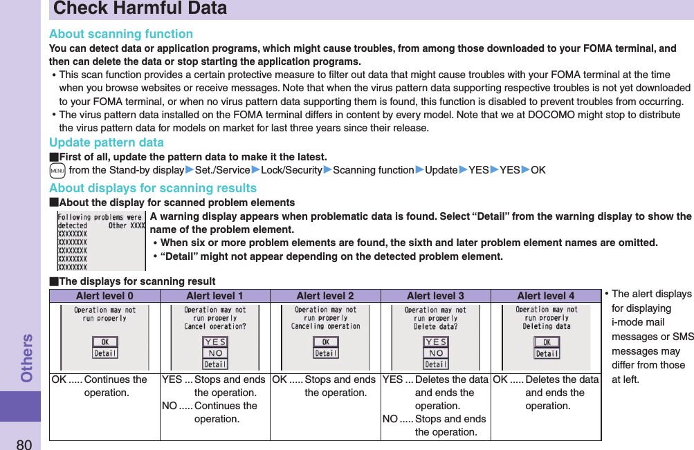 80OthersCheck Harmful DataAbout scanning functionYou can detect data or application programs, which might cause troubles, from among those downloaded to your FOMA terminal, and then can delete the data or stop starting the application programs. ⿠This scan function provides a certain protective measure to ﬁlter out data that might cause troubles with your FOMA terminal at the time when you browse websites or receive messages. Note that when the virus pattern data supporting respective troubles is not yet downloaded to your FOMA terminal, or when no virus pattern data supporting them is found, this function is disabled to prevent troubles from occurring. ⿠The virus pattern data installed on the FOMA terminal differs in content by every model. Note that we at DOCOMO might stop to distribute the virus pattern data for models on market for last three years since their release.Update pattern data First of all, update the pattern data to make it the latest.+m from the Stand-by display▶Set./Service▶Lock/Security▶Scanning function▶Update▶YES▶YES▶OKAbout displays for scanning results About the display for scanned problem elementsA warning display appears when problematic data is found. Select “Detail” from the warning display to show the name of the problem element. ⿠When six or more problem elements are found, the sixth and later problem element names are omitted. ⿠“Detail” might not appear depending on the detected problem element. The displays for scanning resultAlert level 0 Alert level 1 Alert level 2 Alert level 3 Alert level 4OK ..... Continues the operation.YES ... Stops and ends the operation.NO ..... Continues the operation.OK ..... Stops and ends the operation.YES ... Deletes the data and ends the operation.NO ..... Stops and ends the operation.OK ..... Deletes the data and ends the operation. ⿠The alert displays for displaying i-mode mail messages or SMS messages may differ from those at left.