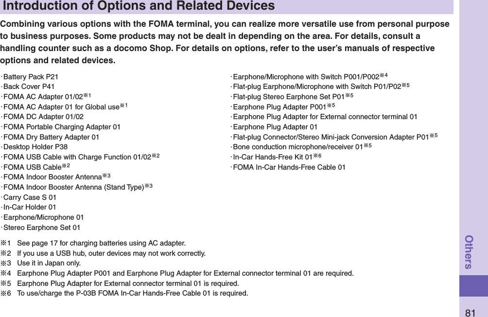 81OthersIntroduction of Options and Related DevicesCombining various options with the FOMA terminal, you can realize more versatile use from personal purpose to business purposes. Some products may not be dealt in depending on the area. For details, consult a handling counter such as a docomo Shop. For details on options, refer to the user’s manuals of respective options and related devices.・Battery Pack P21・Back Cover P41・FOMA AC Adapter 01/02※1・FOMA AC Adapter 01 for Global use※1・FOMA DC Adapter 01/02・FOMA Portable Charging Adapter 01・FOMA Dry Battery Adapter 01・Desktop Holder P38・FOMA USB Cable with Charge Function 01/02※2・FOMA USB Cable※2・FOMA Indoor Booster Antenna※3・FOMA Indoor Booster Antenna (Stand Type)※3・Carry Case S 01・In-Car Holder 01・Earphone/Microphone 01・Stereo Earphone Set 01・Earphone/Microphone with Switch P001/P002※4・Flat-plug Earphone/Microphone with Switch P01/P02※5・Flat-plug Stereo Earphone Set P01※5・Earphone Plug Adapter P001※5・Earphone Plug Adapter for External connector terminal 01・Earphone Plug Adapter 01・Flat-plug Connector/Stereo Mini-jack Conversion Adapter P01※5・Bone conduction microphone/receiver 01※5・In-Car Hands-Free Kit 01※6・FOMA In-Car Hands-Free Cable 01※1  See page 17 for charging batteries using AC adapter.※2  If you use a USB hub, outer devices may not work correctly.※3  Use it in Japan only.※4  Earphone Plug Adapter P001 and Earphone Plug Adapter for External connector terminal 01 are required.※5  Earphone Plug Adapter for External connector terminal 01 is required.※6  To use/charge the P-03B FOMA In-Car Hands-Free Cable 01 is required.