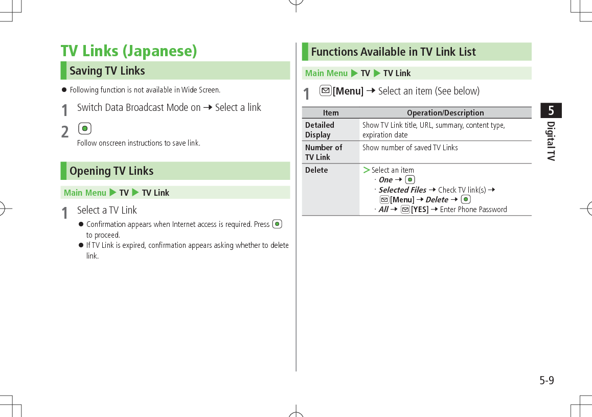 5-9Digital TV5TV Links (Japanese)Saving TV Links 󱛠Following function is not available in Wide Screen.1  Switch Data Broadcast Mode on 7 Select a link2 Follow onscreen instructions to save link.Opening TV LinksMain Menu 4 TV 4 TV Link1  Select a TV Link 󱛠Confirmation appears when Internet access is required. Press   to proceed. 󱛠If TV Link is expired, confirmation appears asking whether to delete link.Functions Available in TV Link ListMain Menu 4 TV 4 TV Link1 A[Menu] 7 Select an item (See below)Item Operation/DescriptionDetailed DisplayShow TV Link title, URL, summary, content type, expiration dateNumber of  TV LinkShow number of saved TV LinksDelete  ＞Select an itemOne 7 Selected Files 7 Check TV link(s) 7 A[Menu] 7 Delete 7 All 7 A[YES] 7 Enter Phone Password