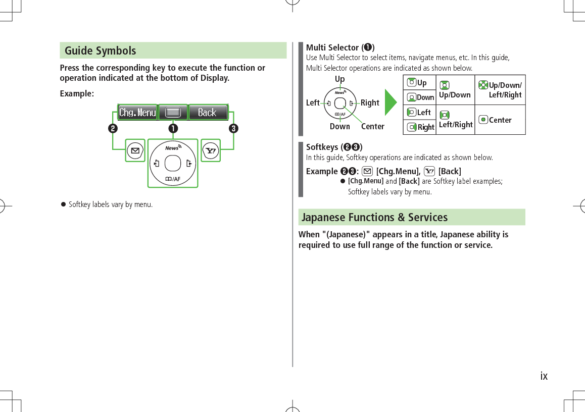 ixGuide SymbolsPress the corresponding key to execute the function or operation indicated at the bottom of Display.Example: 󱛠Softkey labels vary by menu.Multi Selector (❶)Use Multi Selector to select items, navigate menus, etc. In this guide, Multi Selector operations are indicated as shown below.Softkeys (❷❸)In this guide, Softkey operations are indicated as shown below.Example ❷❸: A [Chg.Menu], S [Back]󱛠 [Chg.Menu] and [Back] are Softkey label examples; Softkey labels vary by menu.Japanese Functions &amp; ServicesWhen &quot;(Japanese)&quot; appears in a title, Japanese ability is required to use full range of the function or service.UpUp/Down  Up/Down/Left/RightDownLeftLeft/Right CenterRightLeft RightUpDown Center