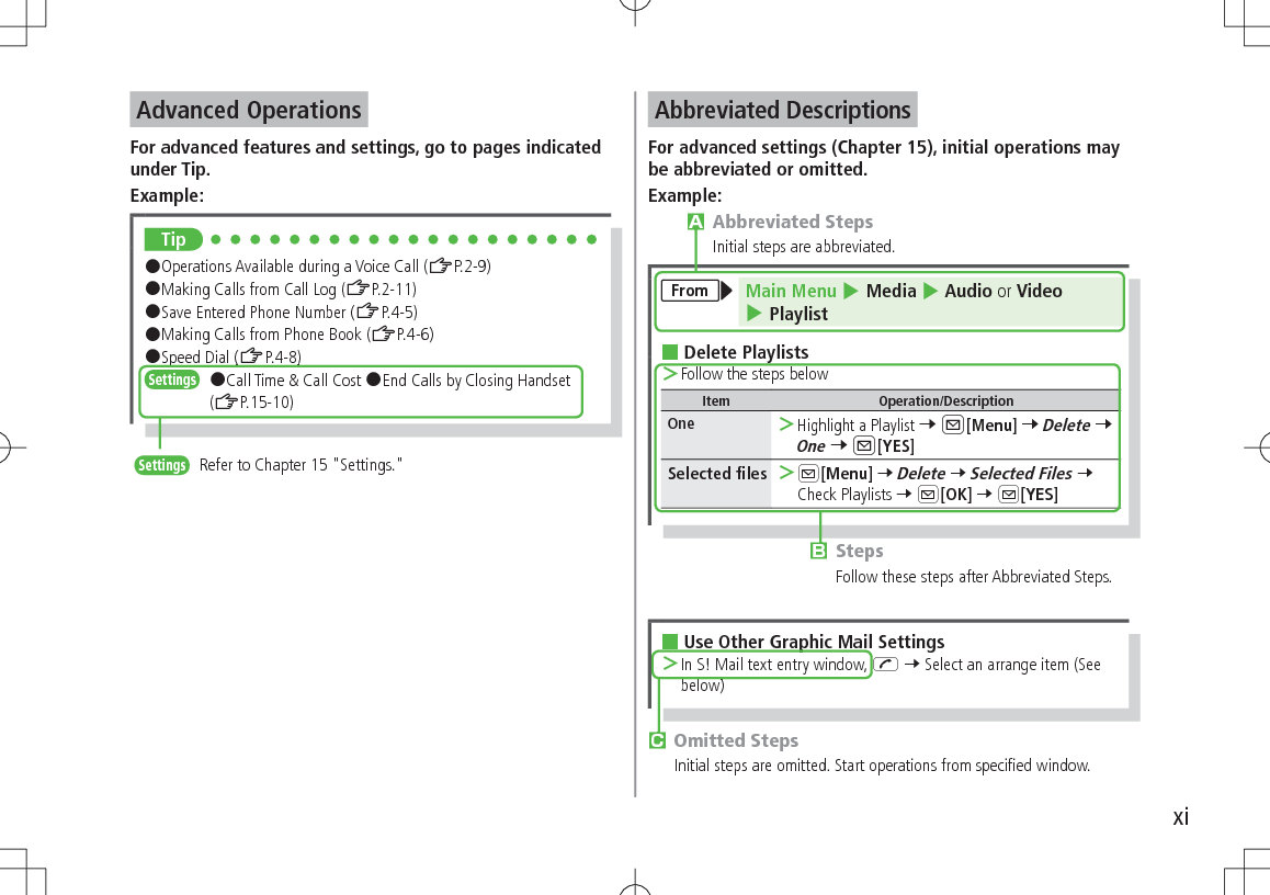 xiAdvanced OperationsFor advanced features and settings, go to pages indicated under Tip.Example:Tip#Operations Available during a Voice Call (ZP.2-9)#Making Calls from Call Log (ZP.2-11)#Save Entered Phone Number (ZP.4-5)#Making Calls from Phone Book (ZP.4-6)#Speed Dial (ZP.4-8)Settings   #Call Time &amp; Call Cost #End Calls by Closing Handset (ZP.15-10)Settings   Refer to Chapter 15 &quot;Settings.&quot;Abbreviated DescriptionsFor advanced settings (Chapter 15), initial operations may be abbreviated or omitted.Example:From Main Menu 4 Media 4 Audio or Video 4 Playlist Delete Playlists ＞Follow the steps belowItem Operation/DescriptionOne ＞Highlight a Playlist 7 A[Menu] 7 Delete 7 One 7 A[YES]Selected files  ＞A[Menu] 7 Delete 7 Selected Files 7 Check Playlists 7 A[OK] 7 A[YES]AAbbreviated StepsInitial steps are abbreviated.BStepsFollow these steps after Abbreviated Steps.COmitted StepsInitial steps are omitted. Start operations from specified window. Use Other Graphic Mail Settings ＞In S! Mail text entry window, J 7 Select an arrange item (See below)