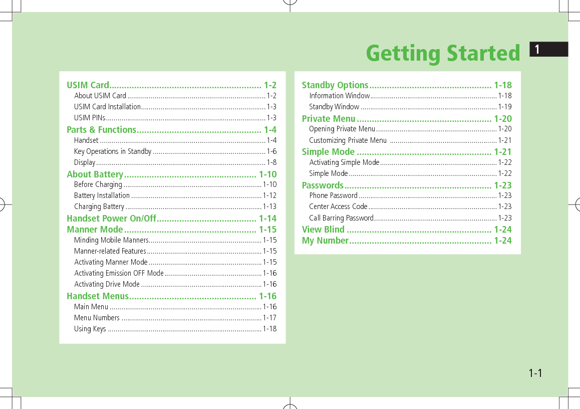 11-1Getting StartedUSIM Card ............................................................. 1-2About USIM Card .......................................................................1-2USIM Card Installation ................................................................1-3USIM PINs ..................................................................................1-3Parts &amp; Functions .................................................. 1-4Handset .....................................................................................1-4Key Operations in Standby ..........................................................1-6Display .......................................................................................1-8About Battery ..................................................... 1-10Before Charging .......................................................................1-10Battery Installation ...................................................................1-12Charging Battery ......................................................................1-13Handset Power On/Off ........................................ 1-14Manner Mode ..................................................... 1-15Minding Mobile Manners ..........................................................1-15Manner-related Features ...........................................................1-15Activating Manner Mode ..........................................................1-15Activating Emission OFF Mode ..................................................1-16Activating Drive Mode ..............................................................1-16Handset Menus ................................................... 1-16Main Menu ..............................................................................1-16Menu Numbers ........................................................................1-17Using Keys ...............................................................................1-18Standby Options ................................................. 1-18Information Window .................................................................1-18Standby Window ......................................................................1-19Private Menu ...................................................... 1-20Opening Private Menu ..............................................................1-20Customizing Private Menu  .......................................................1-21Simple Mode ...................................................... 1-21Activating Simple Mode ............................................................1-22Simple Mode ............................................................................1-22Passwords ........................................................... 1-23Phone Password .......................................................................1-23Center Access Code ..................................................................1-23Call Barring Password ...............................................................1-23View Blind .......................................................... 1-24My Number ......................................................... 1-24