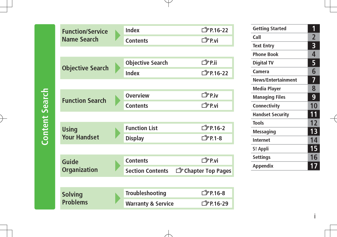 iContent SearchFunction/Service Name SearchIndex  ZP.16-22Contents ZP.viObjective Search Objective Search  ZP.iiIndex ZP.16-22Function Search Overview  ZP.ivContents ZP.viUsing  Your HandsetFunction List  ZP.16-2Display ZP.1-8Guide OrganizationContents  ZP.viSection Contents ZChapter Top PagesSolving  ProblemsTroubleshooting  ZP.16-8Warranty &amp; Service  ZP.16-29Getting StartedCall12Text EntryPhone Book345678910111213141516Digital TVCameraNews/EntertainmentMedia PlayerManaging FilesConnectivityHandset SecurityToolsMessagingInternetS! AppliSettings17Appendix