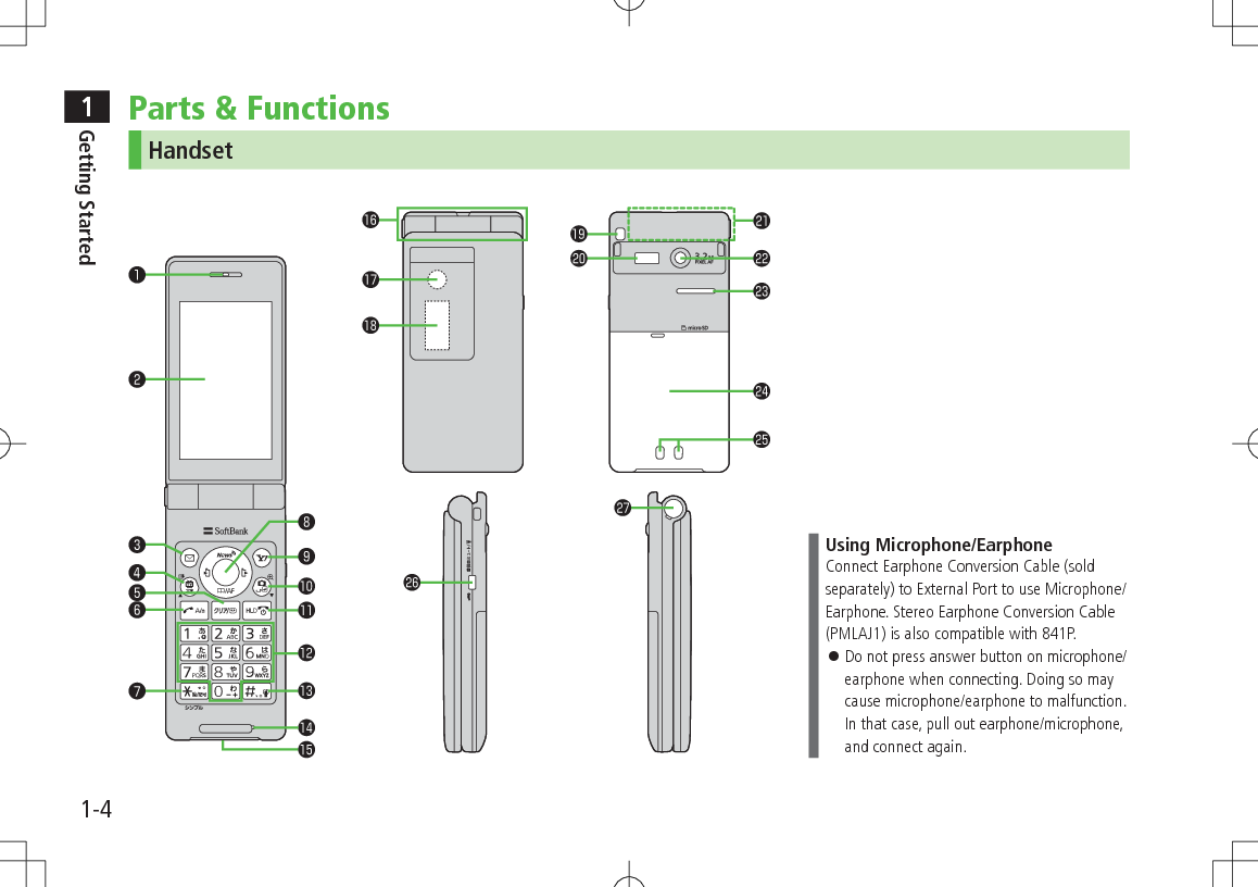 1Getting Started1-4Parts &amp; FunctionsHandsetUsing Microphone/EarphoneConnect Earphone Conversion Cable (sold separately) to External Port to use Microphone/Earphone. Stereo Earphone Conversion Cable (PMLAJ1) is also compatible with 841P. 󱛠Do not press answer button on microphone/earphone when connecting. Doing so may cause microphone/earphone to malfunction. In that case, pull out earphone/microphone, and connect again.
