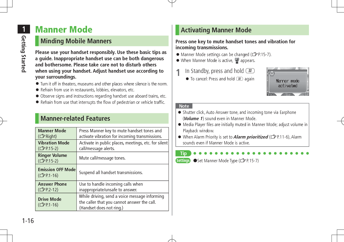 1Getting Started1-16Manner ModeMinding Mobile MannersPlease use your handset responsibly. Use these basic tips as a guide. Inappropriate handset use can be both dangerous and bothersome. Please take care not to disturb others when using your handset. Adjust handset use according to your surroundings. 󱛠Turn it off in theaters, museums and other places where silence is the norm. 󱛠Refrain from use in restaurants, lobbies, elevators, etc. 󱛠Observe signs and instructions regarding handset use aboard trains, etc. 󱛠Refrain from use that interrupts the flow of pedestrian or vehicle traffic.Manner-related FeaturesManner Mode(ZRight)Press Manner key to mute handset tones and activate vibration for incoming transmissions.Vibration Mode(ZP.15-2)Activate in public places, meetings, etc. for silent call/message alerts.Ringer Volume(ZP.15-2) Mute call/message tones.Emission OFF Mode(ZP.1-16) Suspend all handset transmissions.Answer Phone(ZP.2-12)Use to handle incoming calls when inappropriate/unsafe to answer.Drive Mode(ZP.1-16)While driving, send a voice message informing the caller that you cannot answer the call. (Handset does not ring.)Activating Manner ModePress one key to mute handset tones and vibration for incoming transmissions. 󱛠Manner Mode settings can be changed (ZP.15-7). 󱛠When Manner Mode is active,   appears.1  In Standby, press and hold H 󱛠To cancel: Press and hold H againNote 󱛠Shutter click, Auto Answer tone, and incoming tone via Earphone (Volume 1) sound even in Manner Mode. 󱛠Media Player files are initially muted in Manner Mode; adjust volume in Playback window. 󱛠When Alarm Priority is set to Alarm prioritized (ZP.11-6), Alarm sounds even if Manner Mode is active.TipSettings   #Set Manner Mode Type (ZP.15-7)