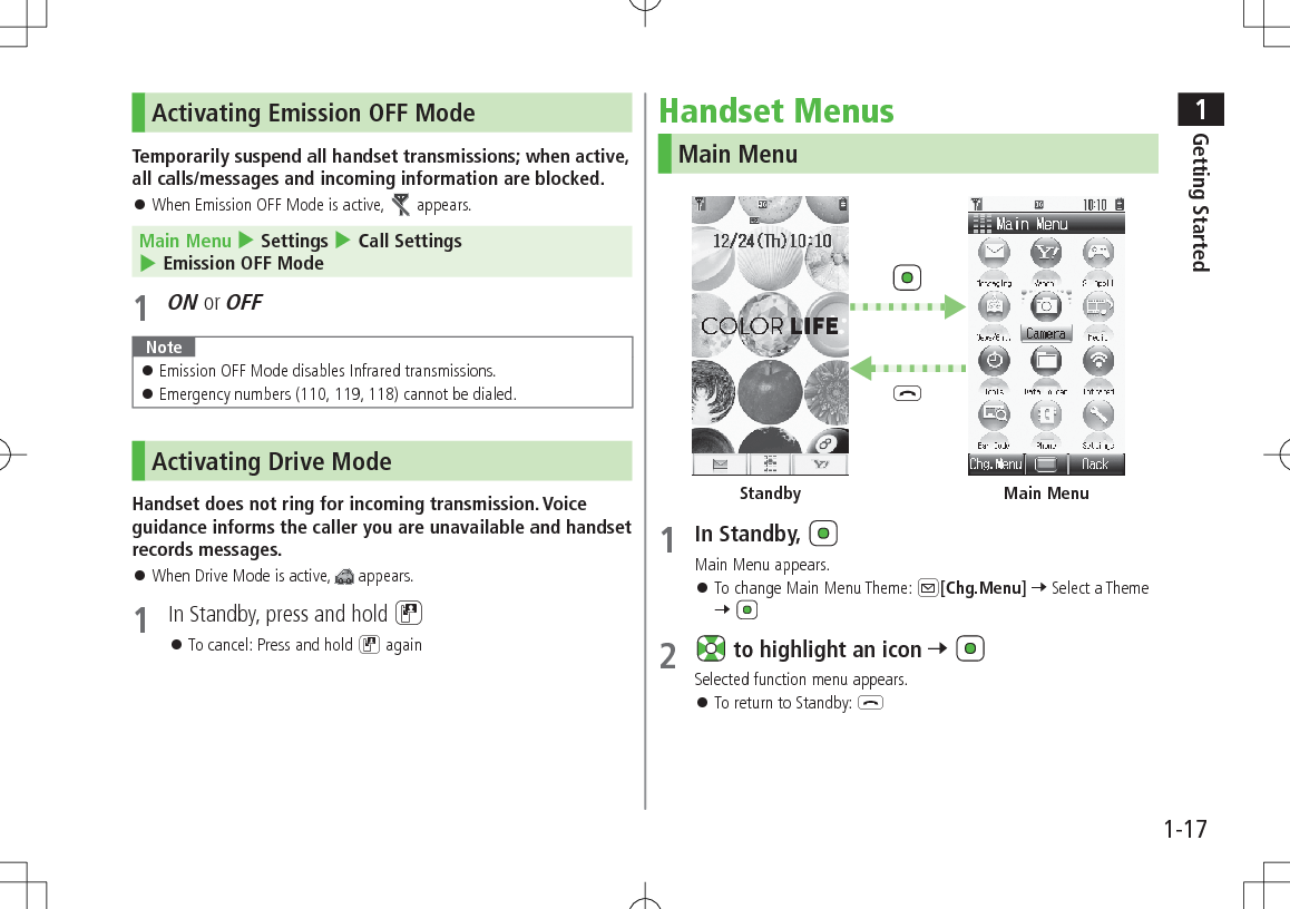 1Getting Started1-17Activating Emission OFF ModeTemporarily suspend all handset transmissions; when active, all calls/messages and incoming information are blocked. 󱛠When Emission OFF Mode is active,   appears.Main Menu 4 Settings 4 Call Settings 4 Emission OFF Mode1 ON or OFFNote 󱛠Emission OFF Mode disables Infrared transmissions. 󱛠Emergency numbers (110, 119, 118) cannot be dialed.Activating Drive ModeHandset does not ring for incoming transmission. Voice guidance informs the caller you are unavailable and handset records messages. 󱛠When Drive Mode is active,   appears.1  In Standby, press and hold D 󱛠To cancel: Press and hold D againHandset MenusMain Menu1 In Standby, Main Menu appears. 󱛠To change Main Menu Theme: A[Chg.Menu] 7 Select a Theme 7 2   to highlight an icon 7 Selected function menu appears. 󱛠To return to Standby: LMain MenuLStandby