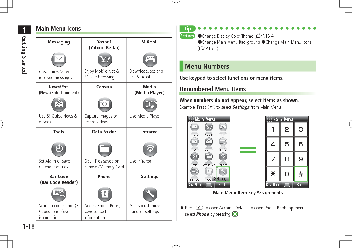 1Getting Started1-18Main Menu IconsMessagingCreate new/view received messagesYahoo! (Yahoo! Keitai)Enjoy Mobile Net &amp;  PC Site browsing…S! Appli Download, set and use S! AppliNews/Ent. (News/Entertainment)Use S! Quick News &amp; e-BooksCameraCapture images or record videosMedia (Media Player)Use Media PlayerToolsSet Alarm or save Calendar entries…Data FolderOpen files saved on handset/Memory CardInfraredUse InfraredBar Code (Bar Code Reader)Scan barcodes and QR Codes to retrieve informationPhoneAccess Phone Book, save contact information...SettingsAdjust/customize handset settingsTipSettings   #Change Display Color Theme (ZP.15-4)#Change Main Menu Background #Change Main Menu Icons (ZP.15-5)Menu NumbersUse keypad to select functions or menu items.Unnumbered Menu ItemsWhen numbers do not appear, select items as shown.Example: Press H to select Settings from Main Menu 󱛠Press P to open Account Details. To open Phone Book top menu, select Phone by pressing  .1 2 34 5 67 8 9e0 ＃Main Menu Item Key Assignments