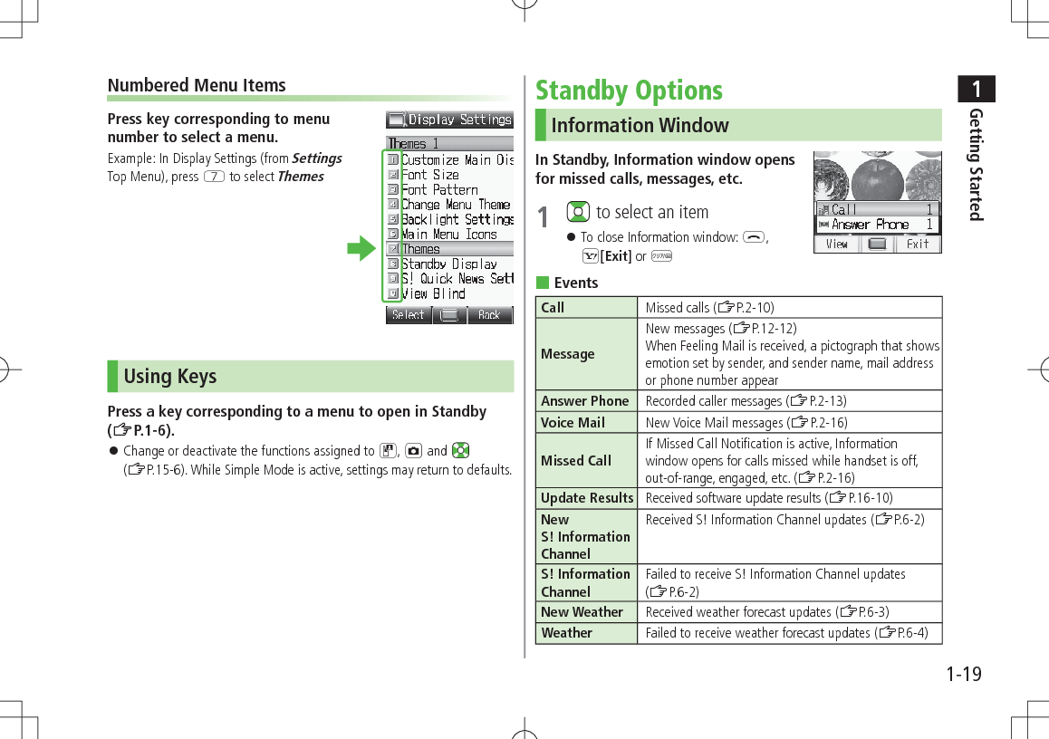 1Getting Started1-19Numbered Menu ItemsPress key corresponding to menu number to select a menu.Example: In Display Settings (from Settings Top Menu), press U to select ThemesUsing KeysPress a key corresponding to a menu to open in Standby (ZP.1-6). 󱛠Change or deactivate the functions assigned to D, F and   (ZP.15-6). While Simple Mode is active, settings may return to defaults.Standby OptionsInformation WindowIn Standby, Information window opens for missed calls, messages, etc.1   to select an item 󱛠To close Information window: L, S[Exit] or K EventsCall Missed calls (ZP.2-10)MessageNew messages (ZP.12-12) When Feeling Mail is received, a pictograph that shows emotion set by sender, and sender name, mail address or phone number appearAnswer Phone Recorded caller messages (ZP.2-13)Voice Mail New Voice Mail messages (ZP.2-16)Missed CallIf Missed Call Notification is active, Information window opens for calls missed while handset is off,out-of-range, engaged, etc. (ZP.2-16)Update Results Received software update results (ZP.16-10)New  S! Information ChannelReceived S! Information Channel updates (ZP.6-2)S! Information ChannelFailed to receive S! Information Channel updates  (ZP.6-2)New Weather Received weather forecast updates (ZP.6-3)Weather Failed to receive weather forecast updates (ZP.6-4)