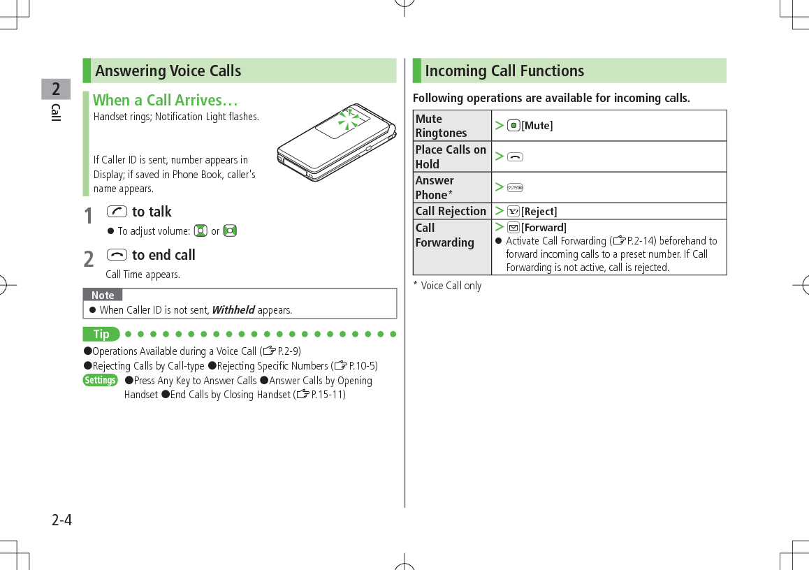 Call22-4Answering Voice CallsWhen a Call Arrives…Handset rings; Notification Light flashes.If Caller ID is sent, number appears in  Display; if saved in Phone Book, caller&apos;s  name appears.1 J to talk 󱛠To adjust volume:   or 2 L to end callCall Time appears.Note 󱛠When Caller ID is not sent, Withheld appears.Tip#Operations Available during a Voice Call (ZP.2-9)#Rejecting Calls by Call-type #Rejecting Specific Numbers (ZP.10-5)Settings   #Press Any Key to Answer Calls #Answer Calls by Opening Handset #End Calls by Closing Handset (ZP.15-11)Incoming Call FunctionsFollowing operations are available for incoming calls.Mute Ringtones   ＞[Mute]Place Calls on Hold  ＞LAnswer Phone* ＞KCall Rejection   ＞S[Reject]Call Forwarding ＞A[Forward] 󱛠Activate Call Forwarding (ZP.2-14) beforehand to forward incoming calls to a preset number. If Call Forwarding is not active, call is rejected.* Voice Call only