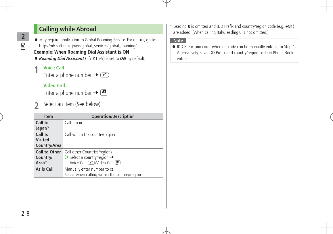 Call22-8Calling while Abroad 󱛠May require application to Global Roaming Service. For details, go to: http://mb.softbank.jp/en/global_services/global_roaming/Example: When Roaming Dial Assistant is ON 󱛠Roaming Dial Assistant (ZP.15-9) is set to ON by default.1  Voice CallEnter a phone number 7 J Video CallEnter a phone number 7 D2  Select an item (See below)Item Operation/DescriptionCall to Japan*Call JapanCall to Visited Country/AreaCall within the country/regionCall to Other Country/Area*Call other Countries/regions ＞Select a country/region 7 Voice Call:J/Video Call:DAs is Call Manually enter number to callSelect when calling within the country/region*  Leading 0 is omitted and IDD Prefix and country/region code (e.g. +81) are added. (When calling Italy, leading 0 is not omitted.)Note 󱛠IDD Prefix and country/region code can be manually entered in Step 1. Alternatively, save IDD Prefix and country/region code in Phone Book entries.
