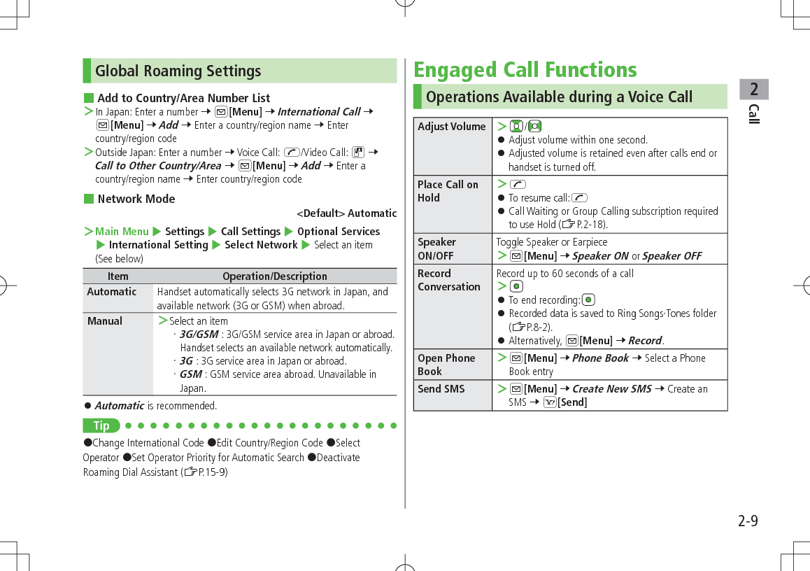 Call22-9Global Roaming Settings Add to Country/Area Number List ＞In Japan: Enter a number 7 A[Menu] 7 International Call 7 A[Menu] 7 Add 7 Enter a country/region name 7 Enter country/region code ＞Outside Japan: Enter a number 7 Voice Call: J/Video Call: D 7 Call to Other Country/Area 7 A[Menu] 7 Add 7 Enter a country/region name 7 Enter country/region code Network Mode&lt;Default&gt; Automatic ＞Main Menu 4 Settings 4 Call Settings 4 Optional Services 4 International Setting 4 Select Network 4 Select an item (See below)Item Operation/DescriptionAutomatic Handset automatically selects 3G network in Japan, and available network (3G or GSM) when abroad.Manual  ＞Select an item3G/GSM : 3G/GSM service area in Japan or abroad.Handset selects an available network automatically.3G : 3G service area in Japan or abroad.GSM : GSM service area abroad. Unavailable in Japan. 󱛠Automatic is recommended.Tip#Change International Code #Edit Country/Region Code #Select Operator #Set Operator Priority for Automatic Search #Deactivate Roaming Dial Assistant (ZP.15-9)Engaged Call FunctionsOperations Available during a Voice CallAdjust Volume  ＞/ 󱛠Adjust volume within one second. 󱛠Adjusted volume is retained even after calls end or handset is turned off.Place Call on Hold ＞J 󱛠To resume call:J 󱛠Call Waiting or Group Calling subscription required to use Hold (ZP.2-18).Speaker ON/OFFToggle Speaker or Earpiece ＞A[Menu] 7 Speaker ON or Speaker OFFRecord ConversationRecord up to 60 seconds of a call ＞ 󱛠To end recording: 󱛠Recorded data is saved to Ring Songs·Tones folder (ZP.8-2). 󱛠Alternatively, A[Menu] 7 Record.Open Phone Book ＞A[Menu] 7 Phone Book 7 Select a Phone Book entrySend SMS  ＞A[Menu] 7 Create New SMS 7 Create an SMS 7 S[Send]