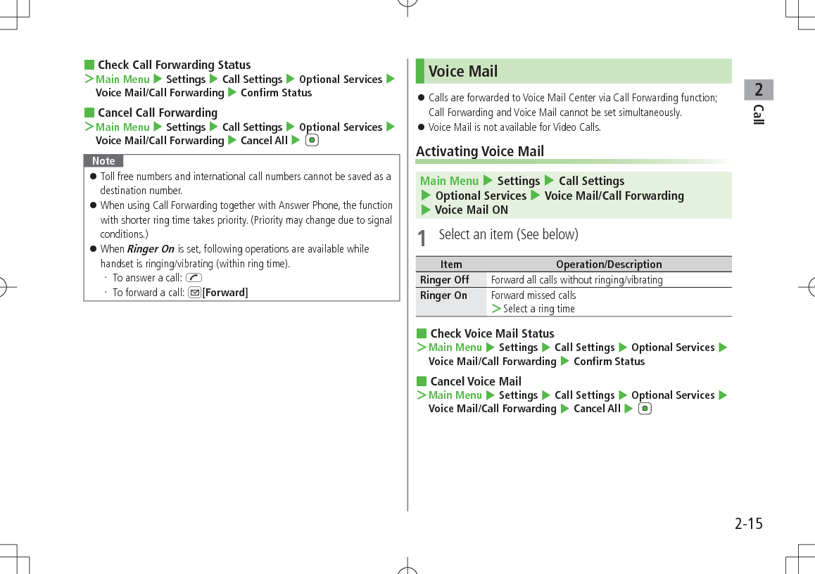 Call22-15 Check Call Forwarding Status ＞Main Menu 4 Settings 4 Call Settings 4 Optional Services 4 Voice Mail/Call Forwarding 4 Confirm Status Cancel Call Forwarding ＞Main Menu 4 Settings 4 Call Settings 4 Optional Services 4 Voice Mail/Call Forwarding 4 Cancel All 4 Note 󱛠Toll free numbers and international call numbers cannot be saved as a destination number. 󱛠When using Call Forwarding together with Answer Phone, the function with shorter ring time takes priority. (Priority may change due to signal conditions.)  󱛠When Ringer On is set, following operations are available while handset is ringing/vibrating (within ring time). To answer a call: J To forward a call: A[Forward]Voice Mail 󱛠Calls are forwarded to Voice Mail Center via Call Forwarding function; Call Forwarding and Voice Mail cannot be set simultaneously. 󱛠Voice Mail is not available for Video Calls.Activating Voice MailMain Menu 4 Settings 4 Call Settings 4 Optional Services 4 Voice Mail/Call Forwarding 4 Voice Mail ON1  Select an item (See below)Item Operation/DescriptionRinger Off Forward all calls without ringing/vibratingRinger On Forward missed calls ＞Select a ring time Check Voice Mail Status ＞Main Menu 4 Settings 4 Call Settings 4 Optional Services 4 Voice Mail/Call Forwarding 4 Confirm Status Cancel Voice Mail ＞Main Menu 4 Settings 4 Call Settings 4 Optional Services 4 Voice Mail/Call Forwarding 4 Cancel All 4 
